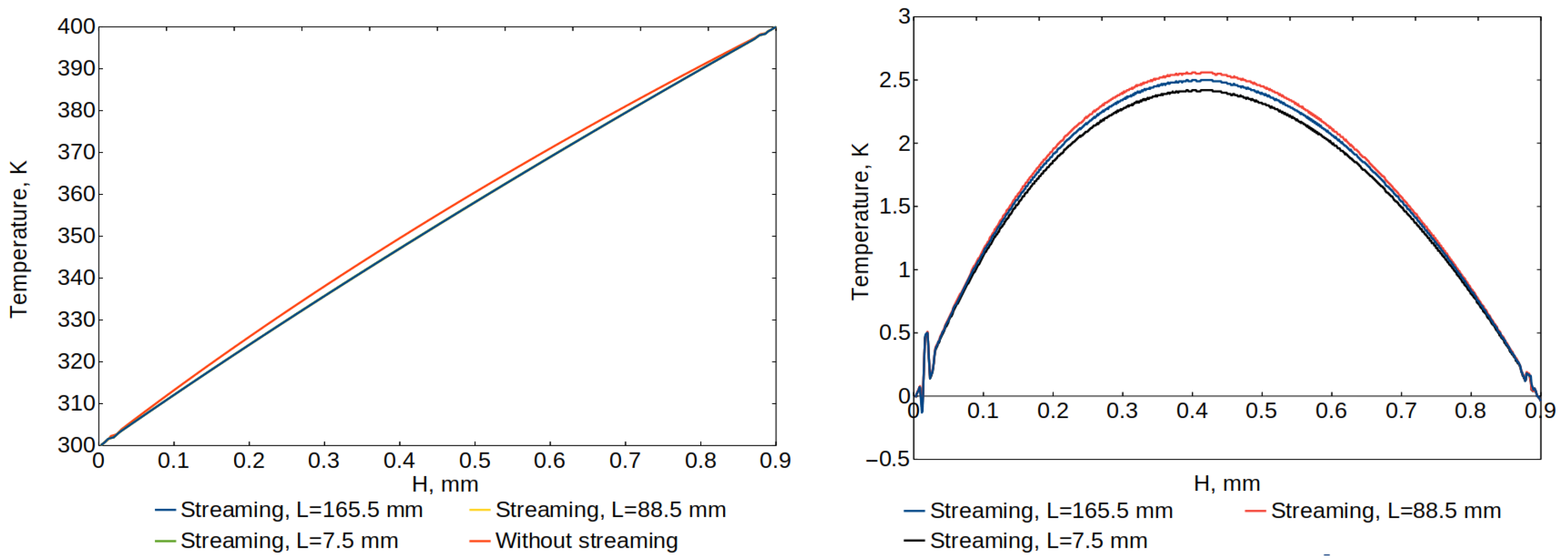 Energies 15 00854 g016