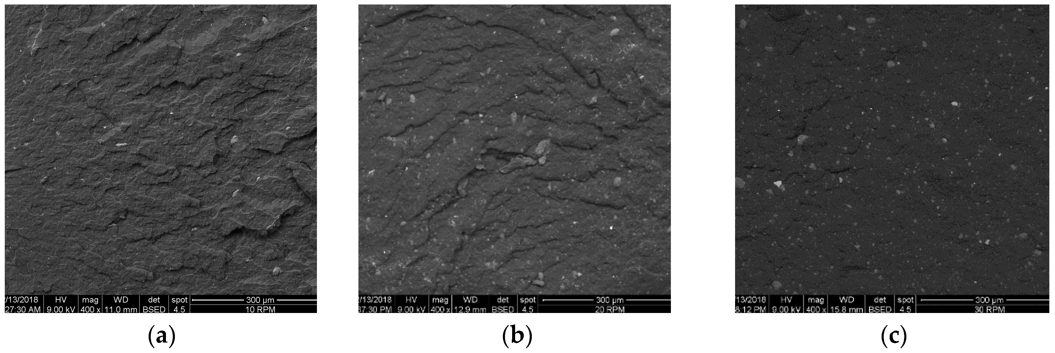 Energies 15 00859 g007a Energies 15 00859 g007a