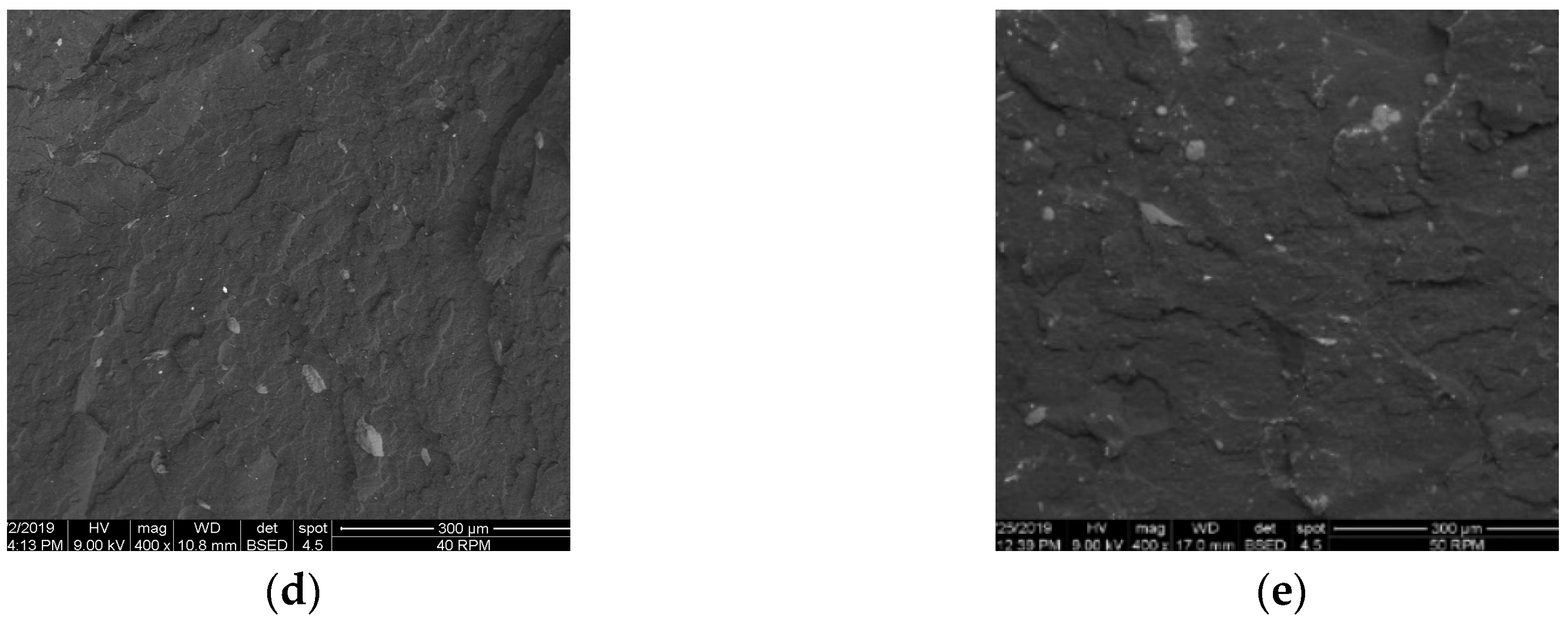 Energies 15 00859 g007b Energies 15 00859 g007b