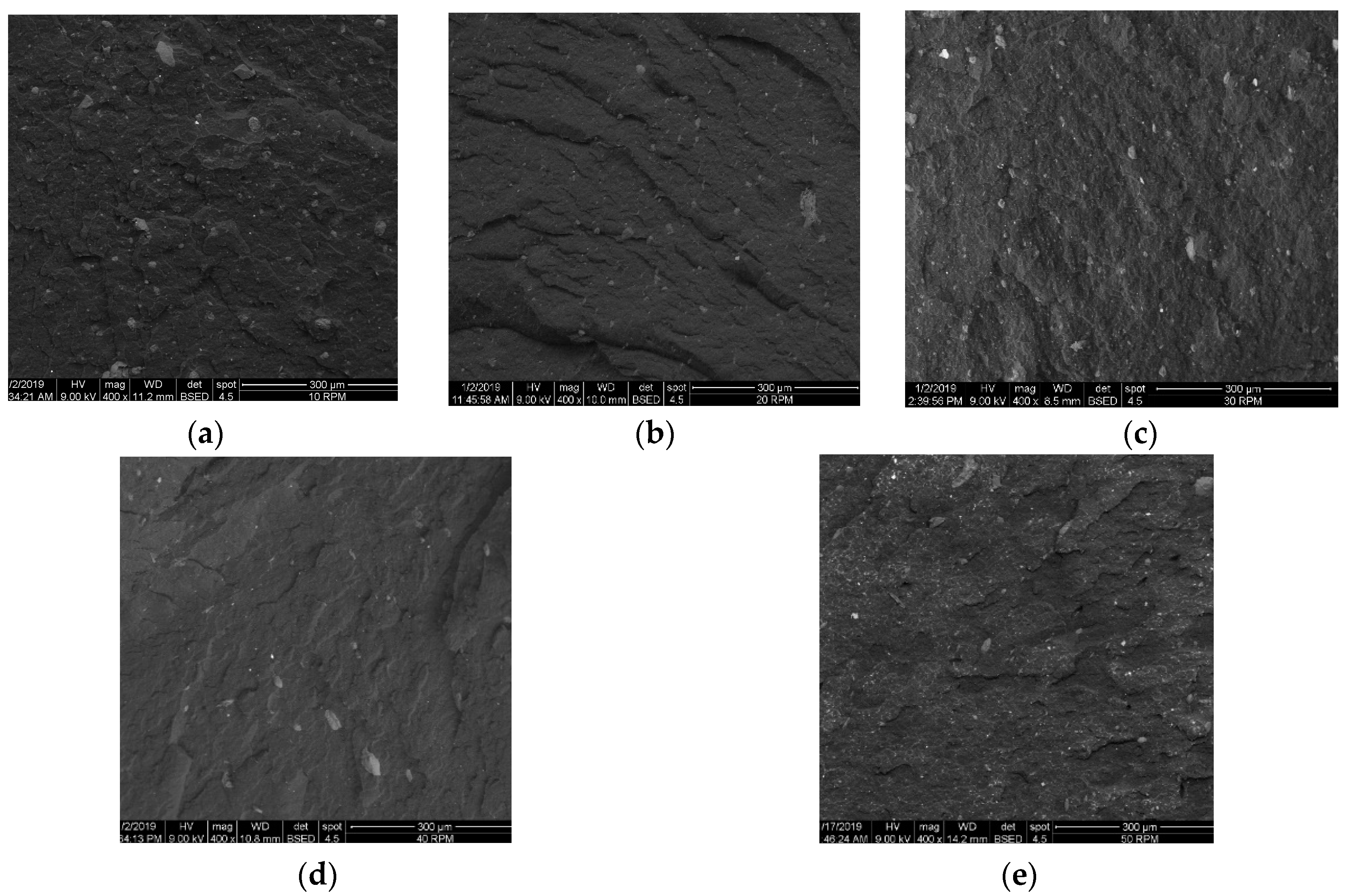 Energies 15 00859 g008 Energies 15 00859 g008