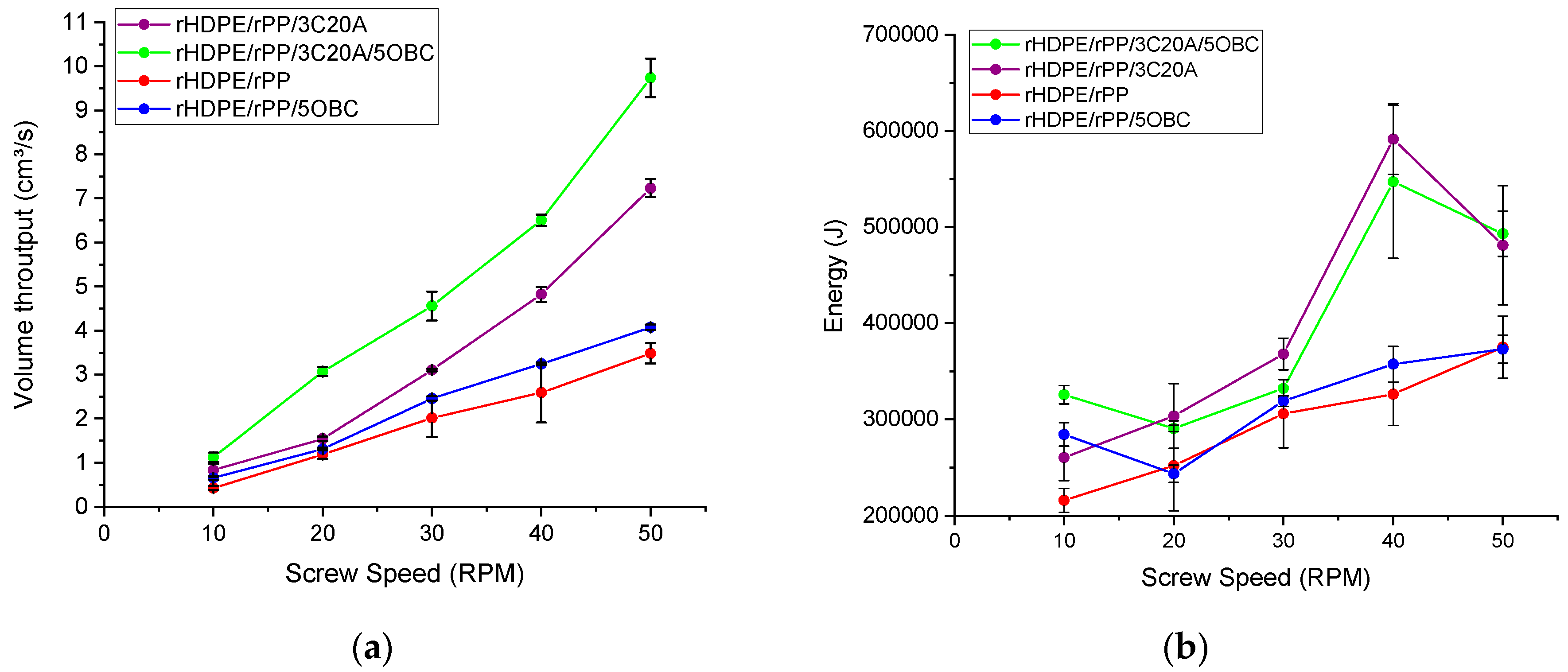 Energies 15 00859 g010a Energies 15 00859 g010a