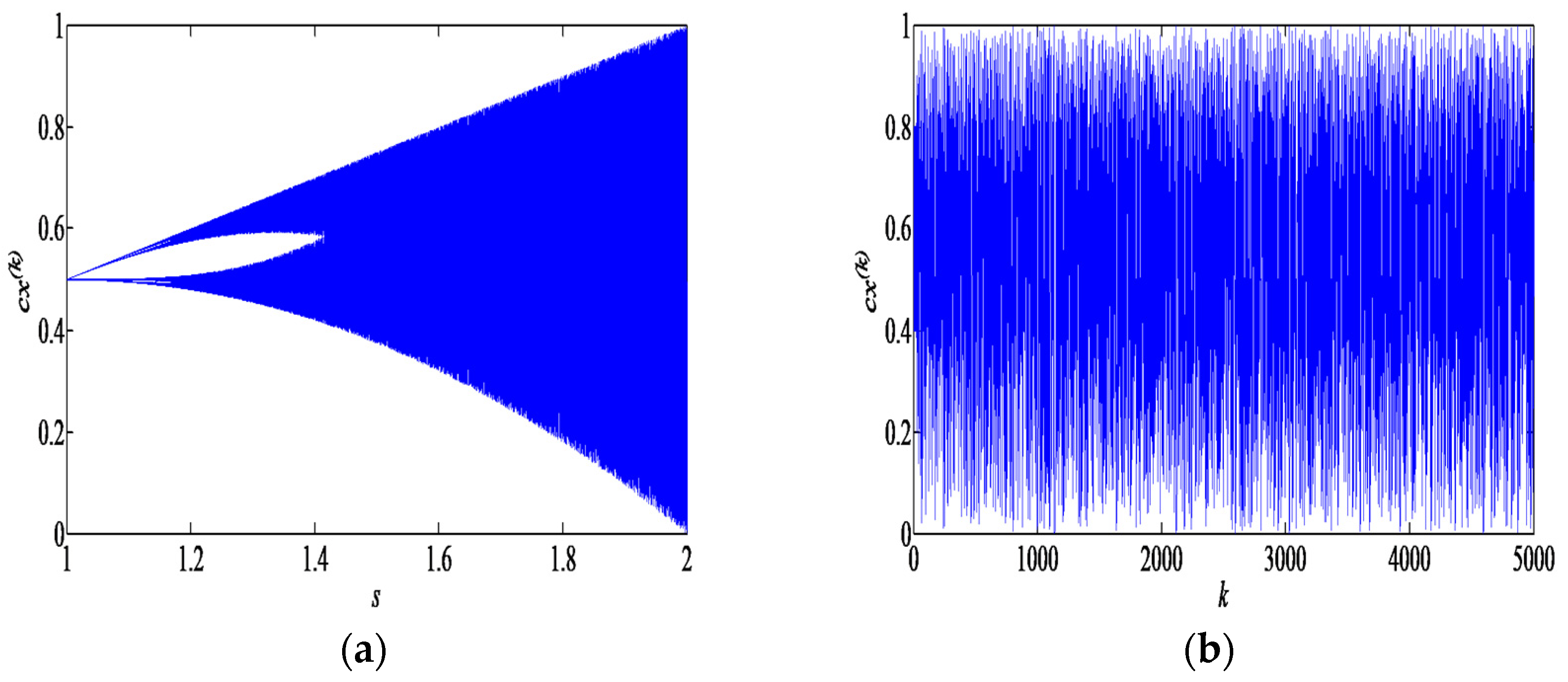 Energies 15 00860 g003
