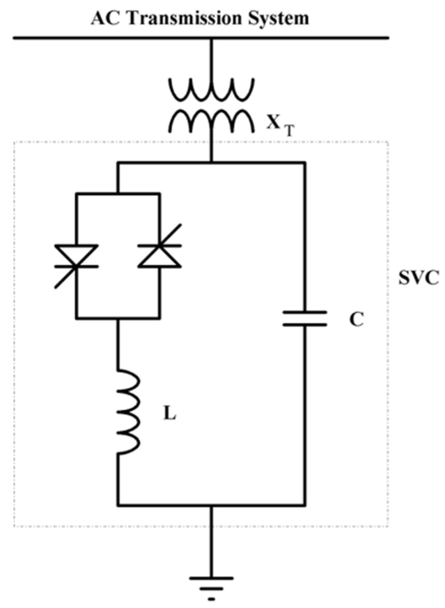 Energies 15 00860 g007