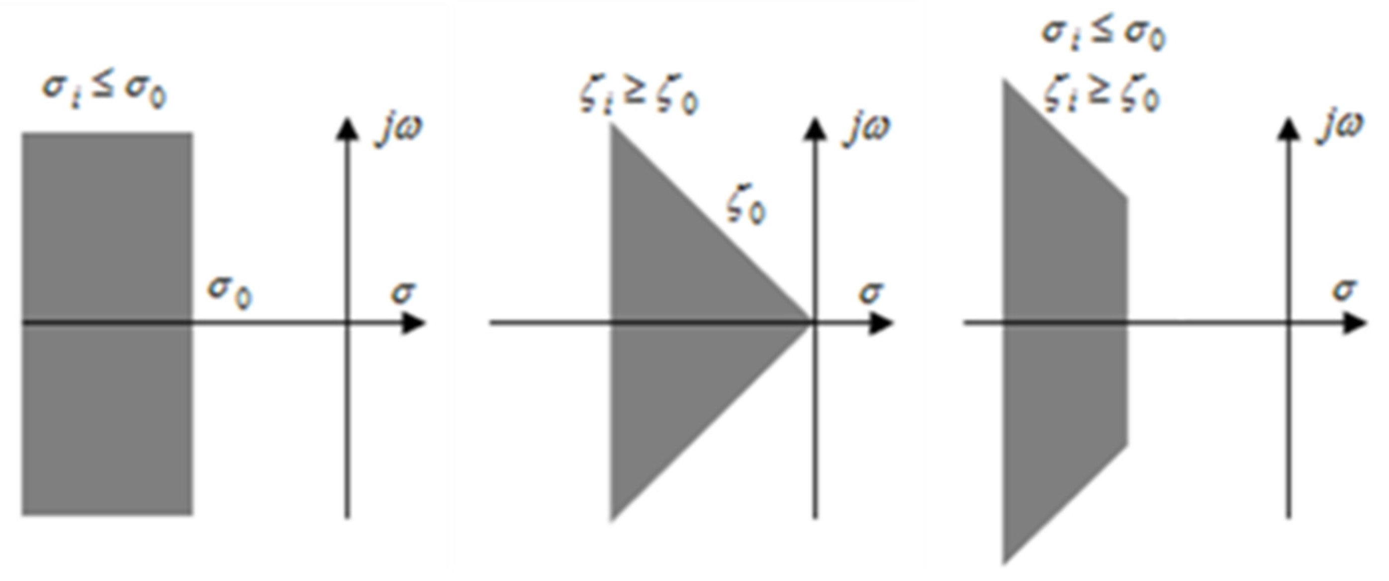 Energies 15 00860 g009