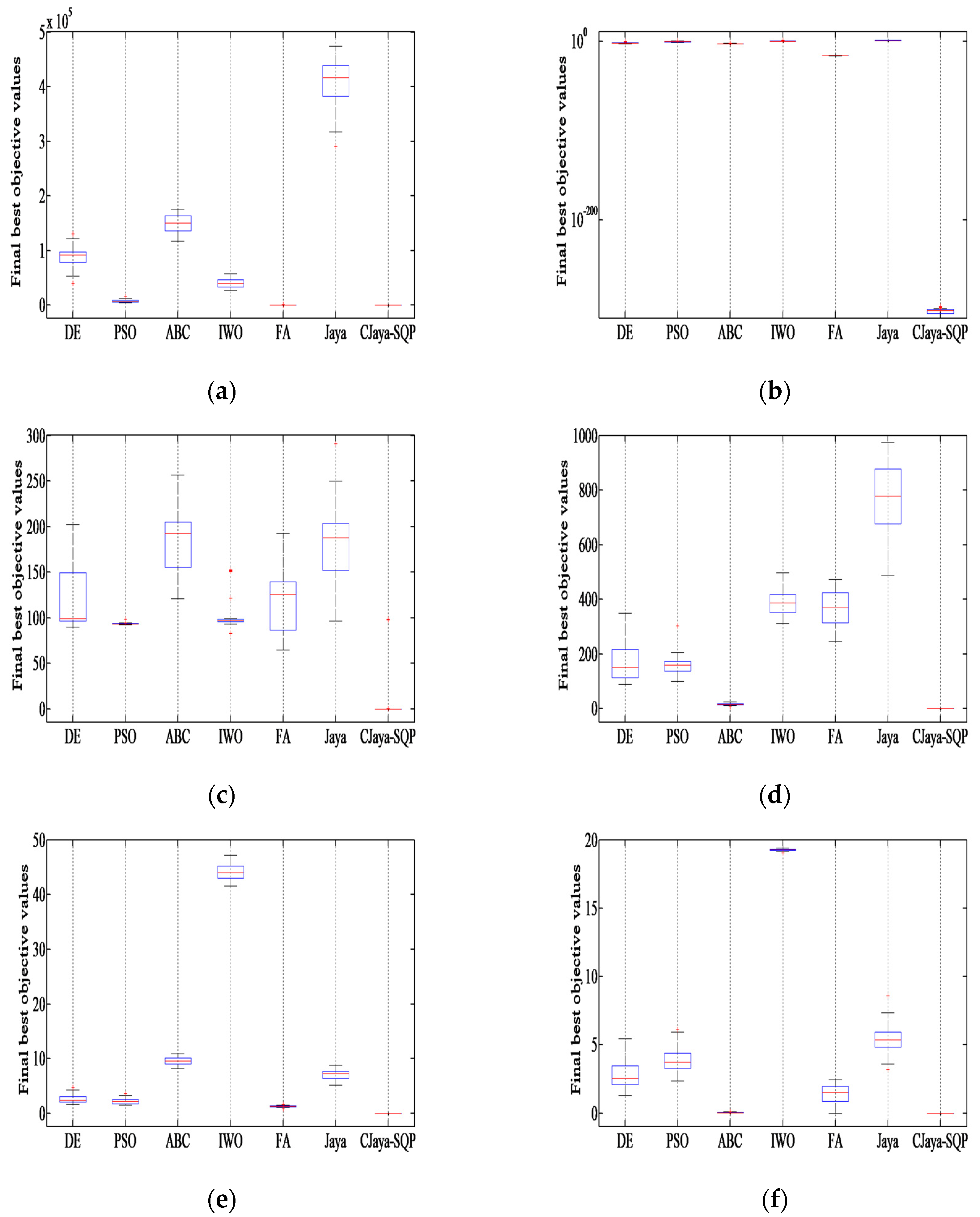 Energies 15 00860 g011