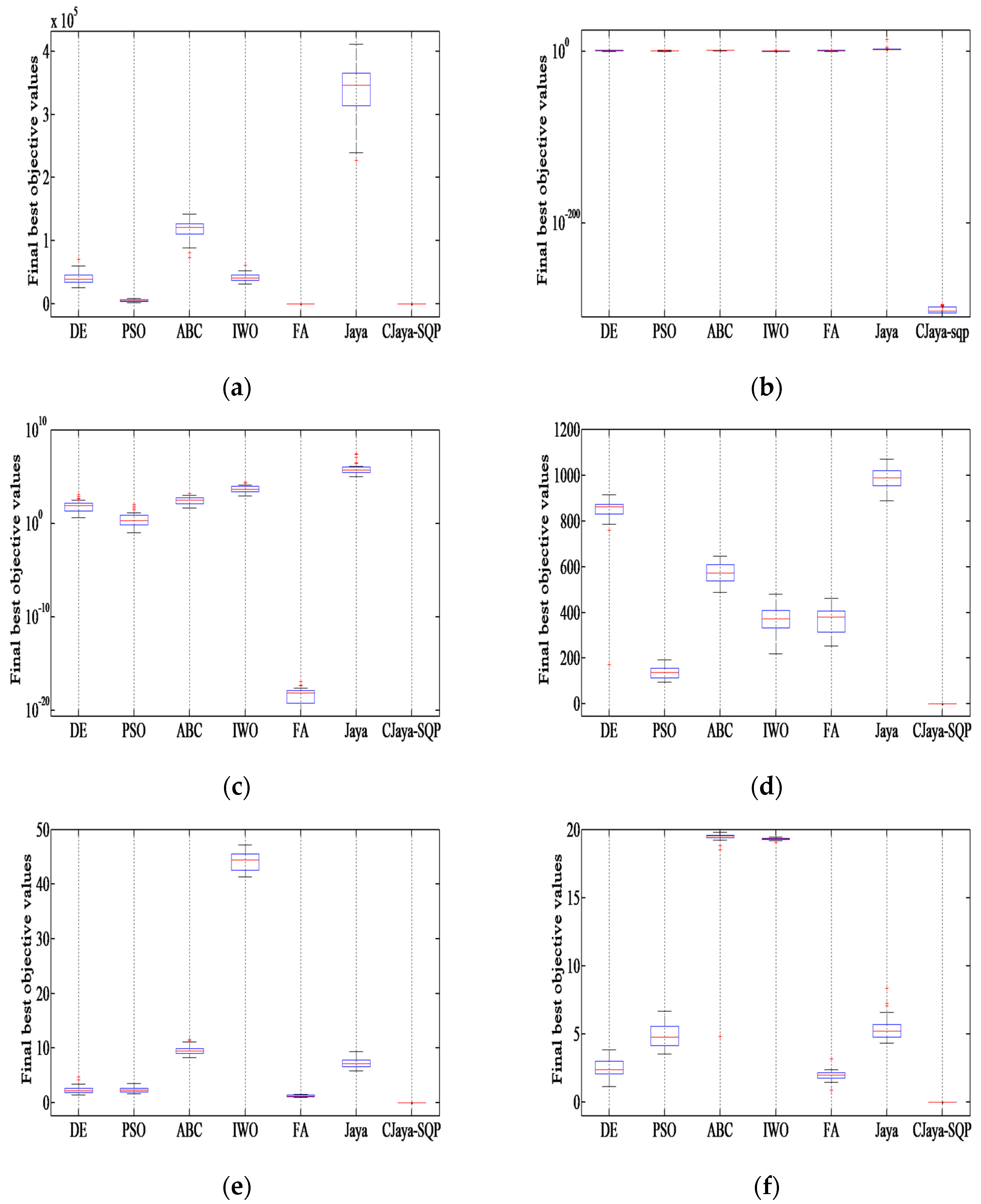 Energies 15 00860 g012