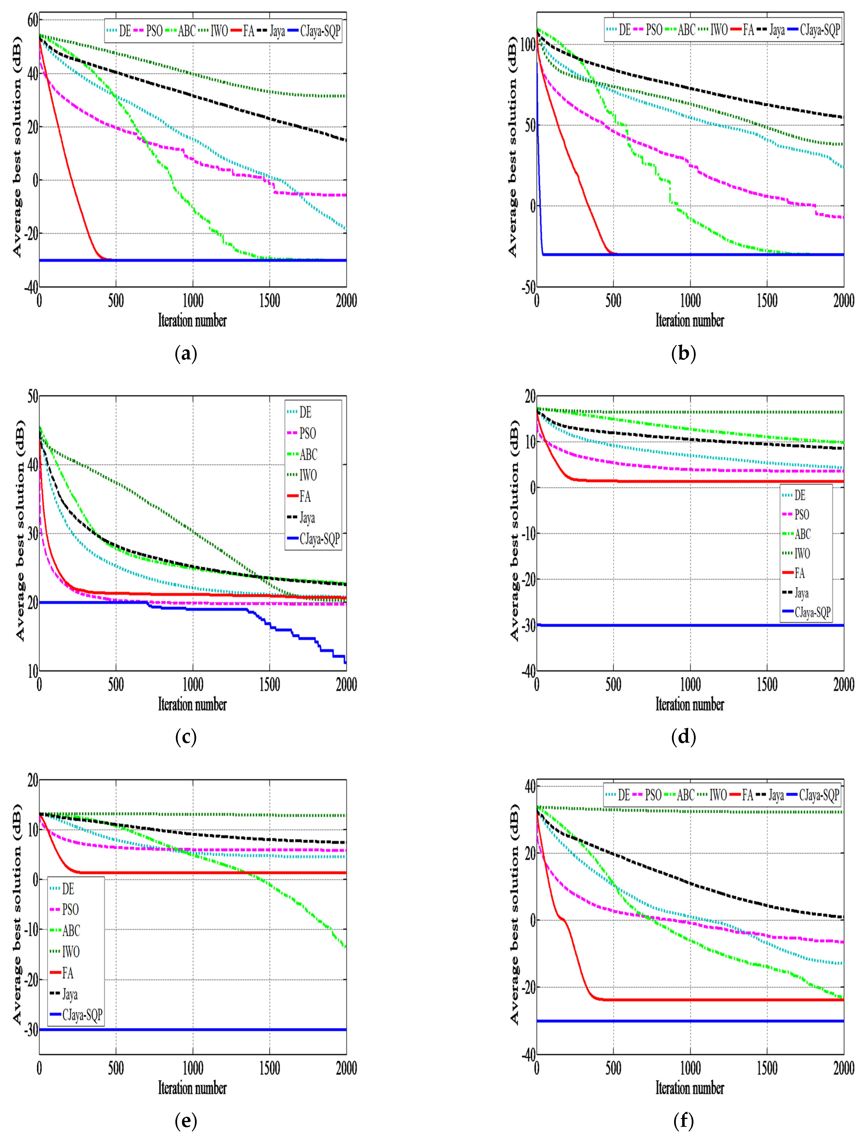 Energies 15 00860 g013