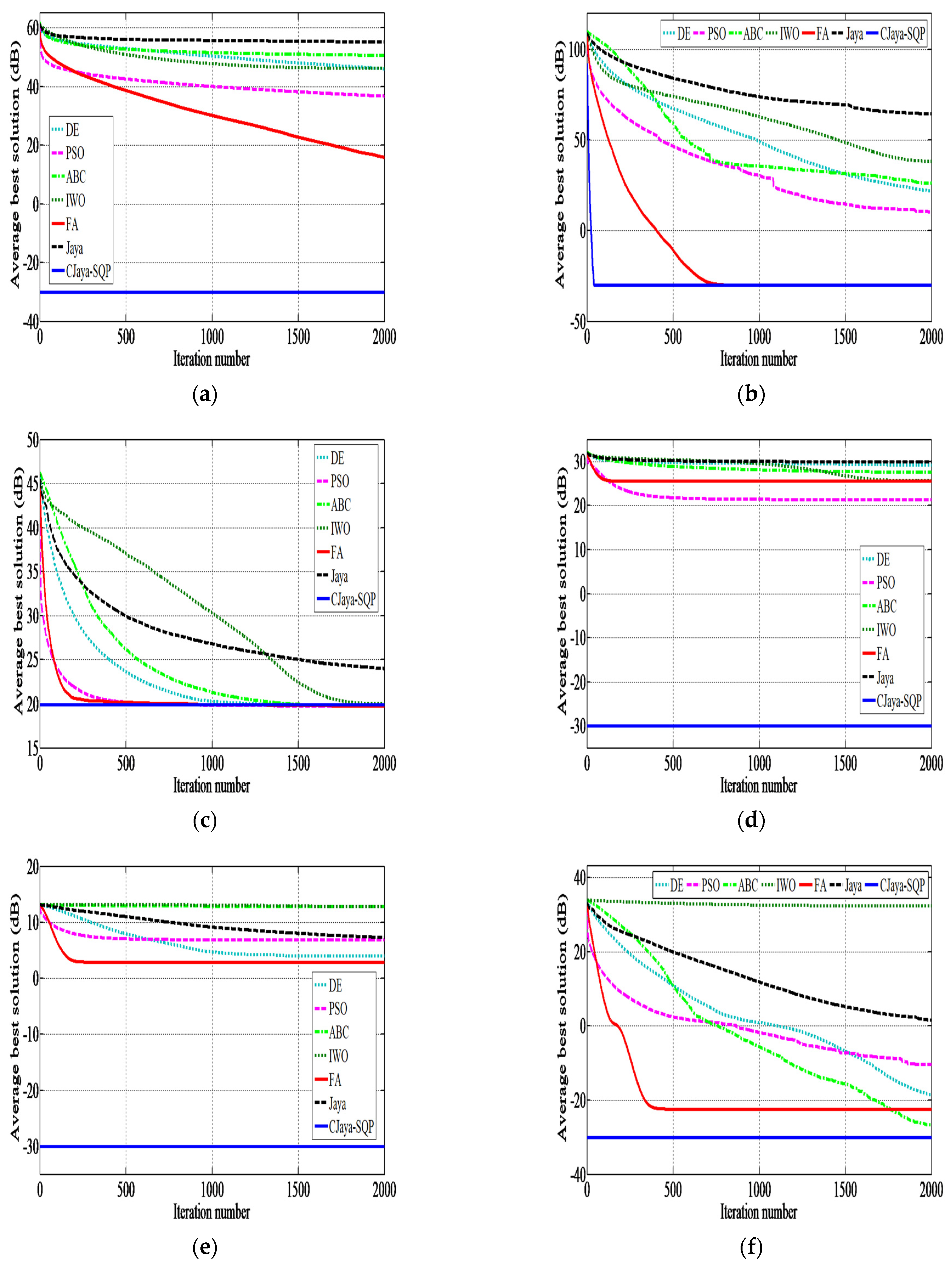Energies 15 00860 g014