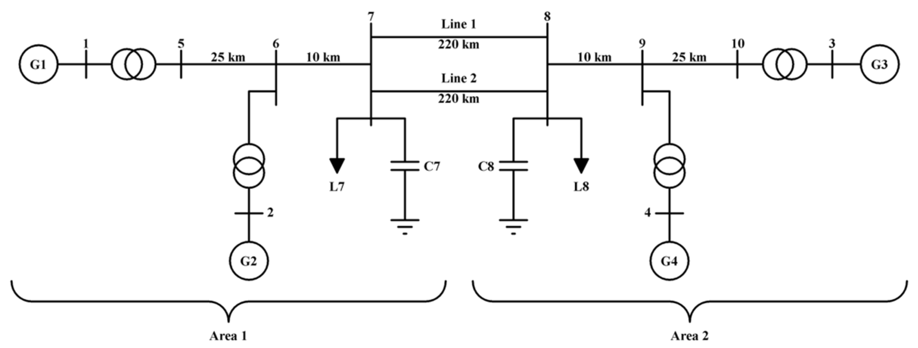 Energies 15 00860 g015