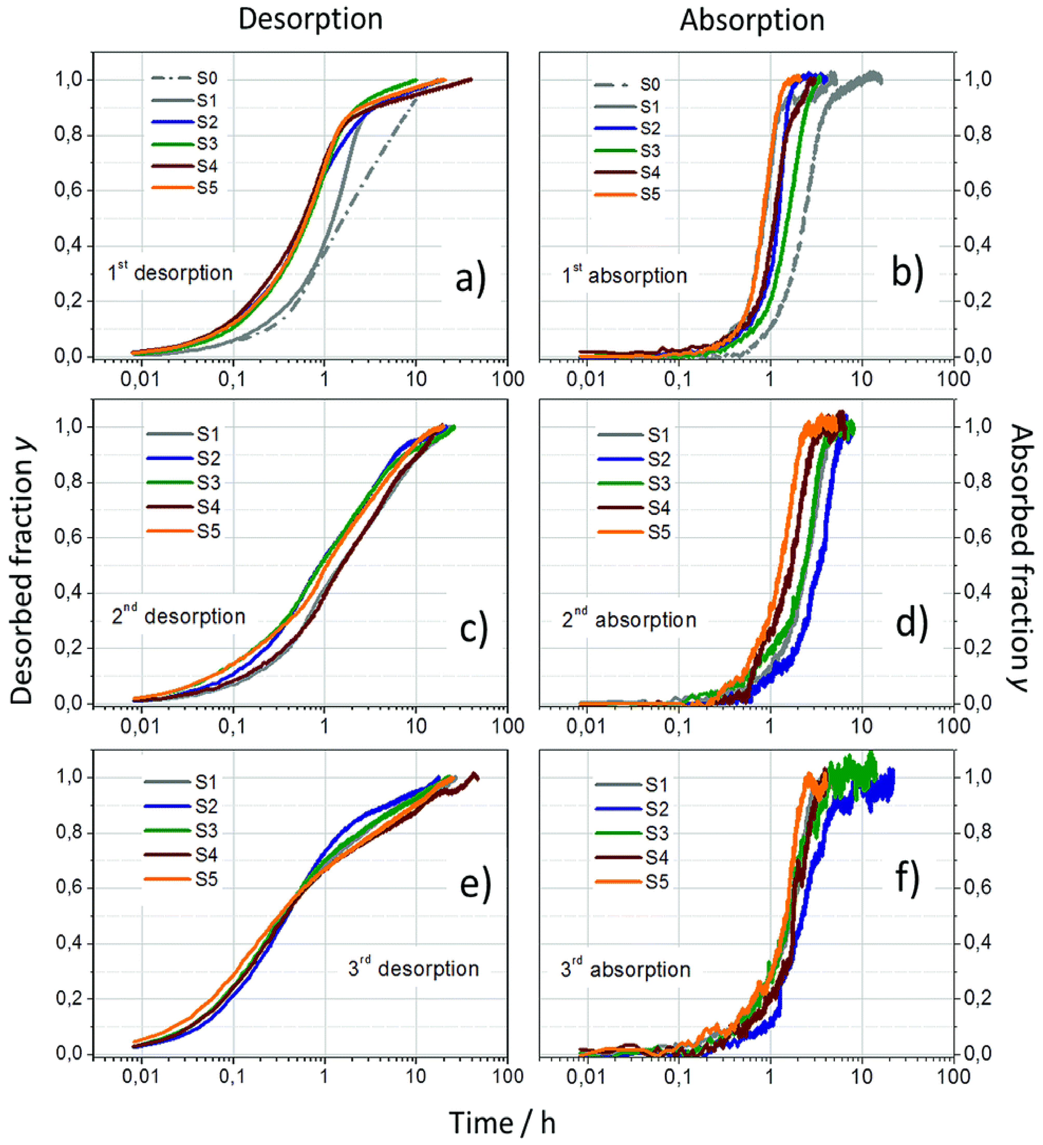 Energies 15 00862 g004