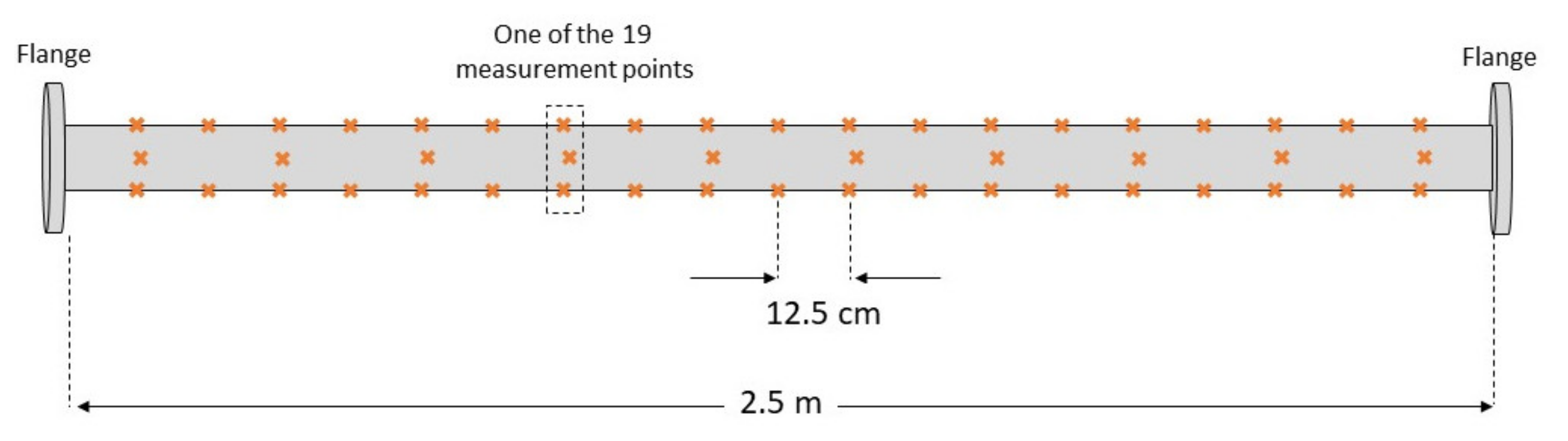 Energies 15 00864 g004 Energies 15 00864 g004
