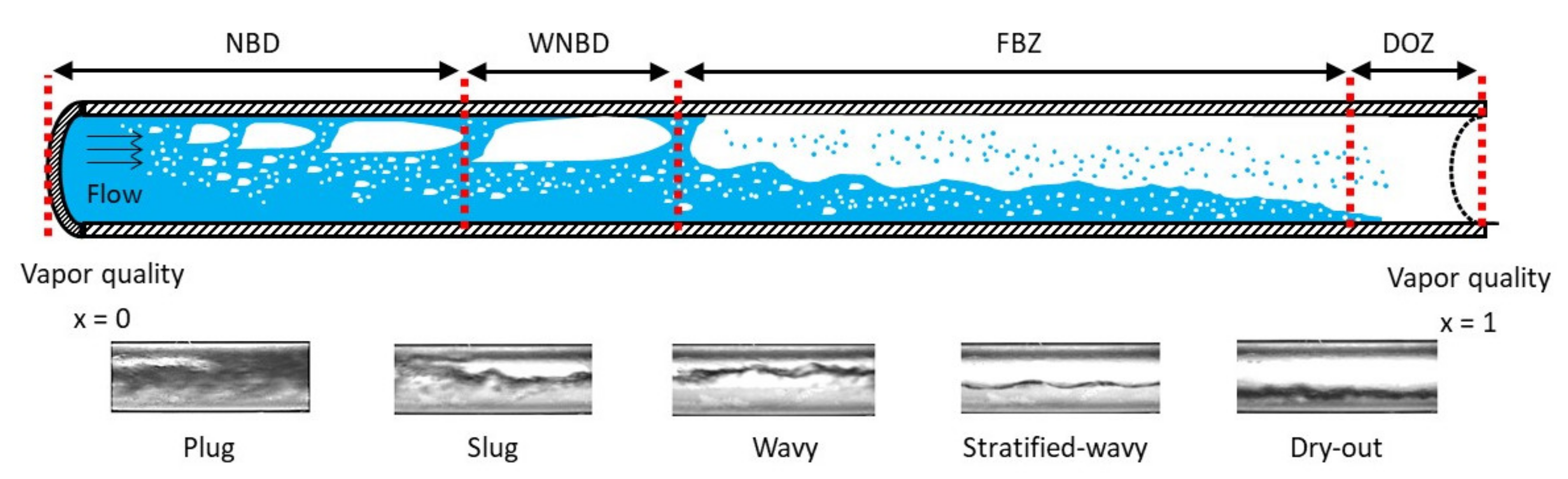Energies 15 00864 g006 Energies 15 00864 g006