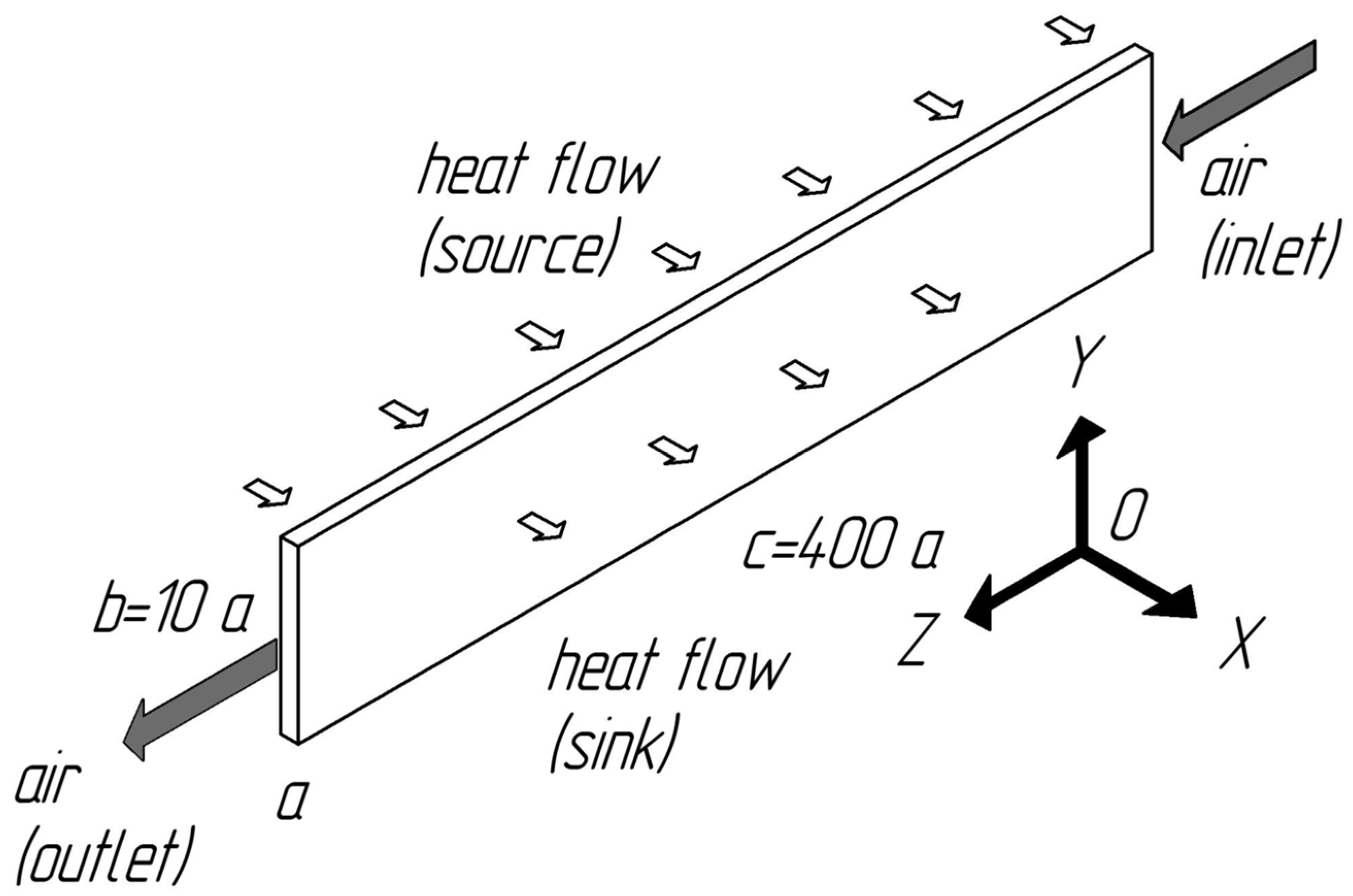 Energies 15 00865 g002