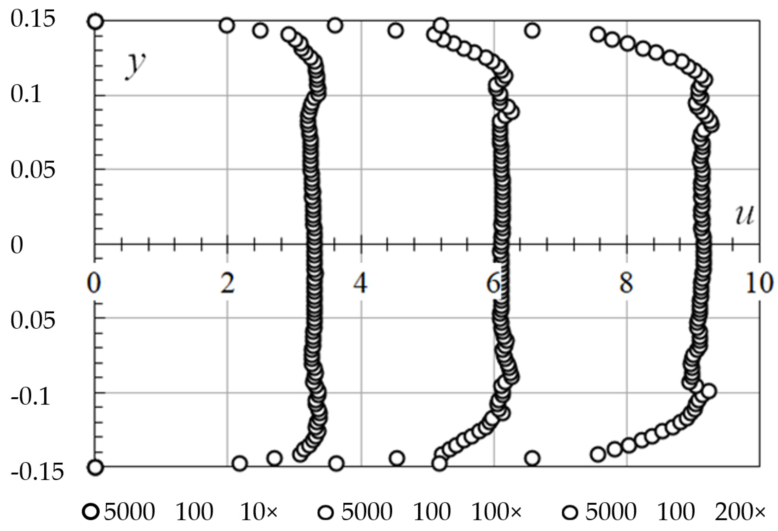 Energies 15 00865 g003