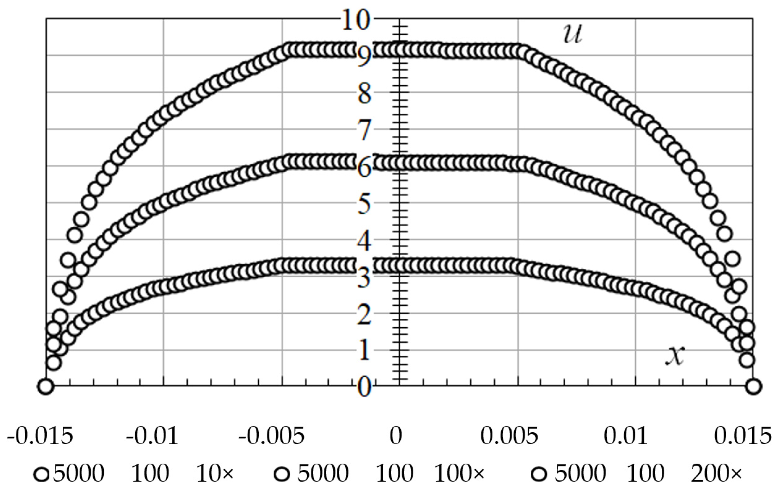 Energies 15 00865 g004