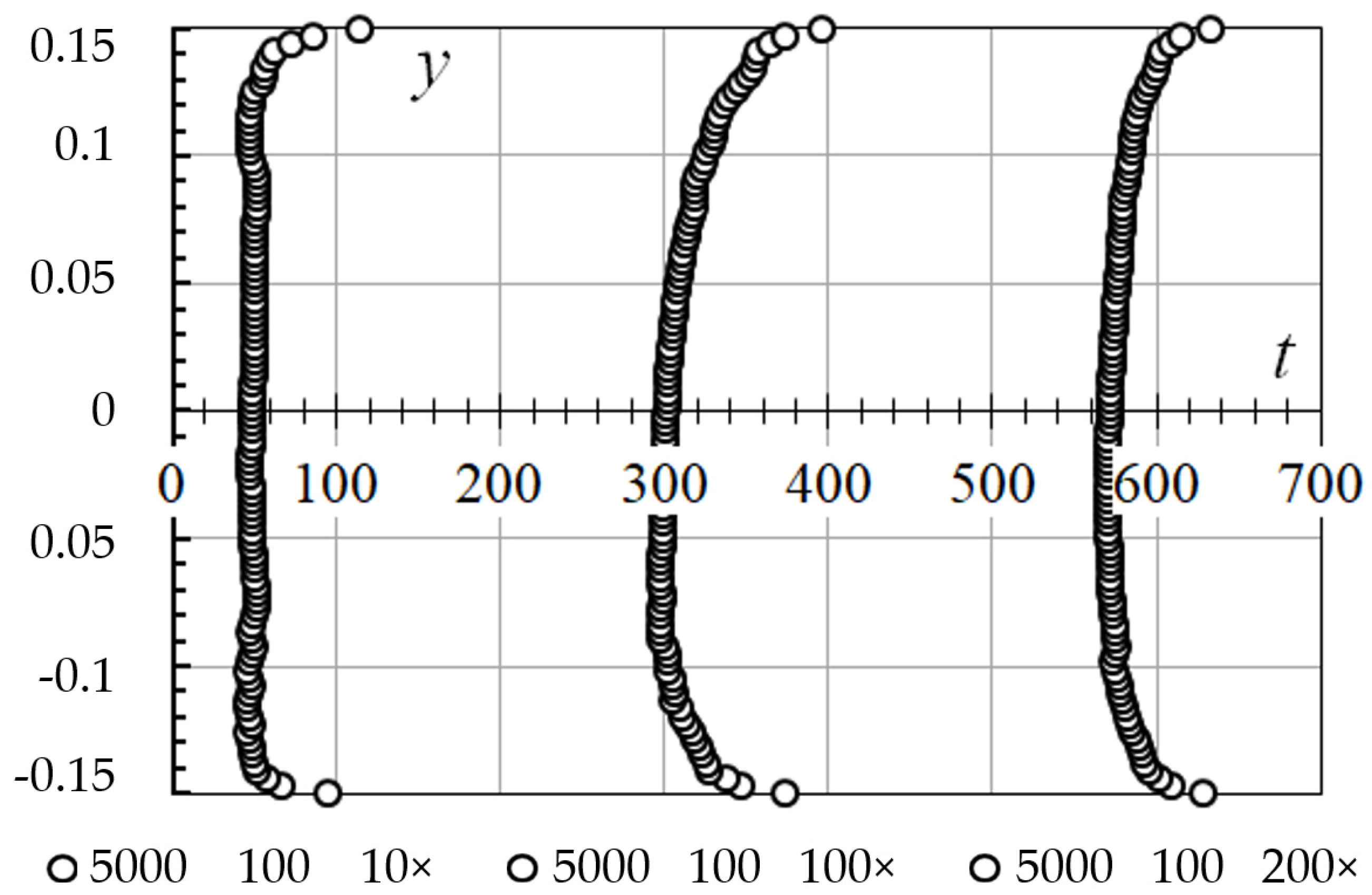 Energies 15 00865 g005
