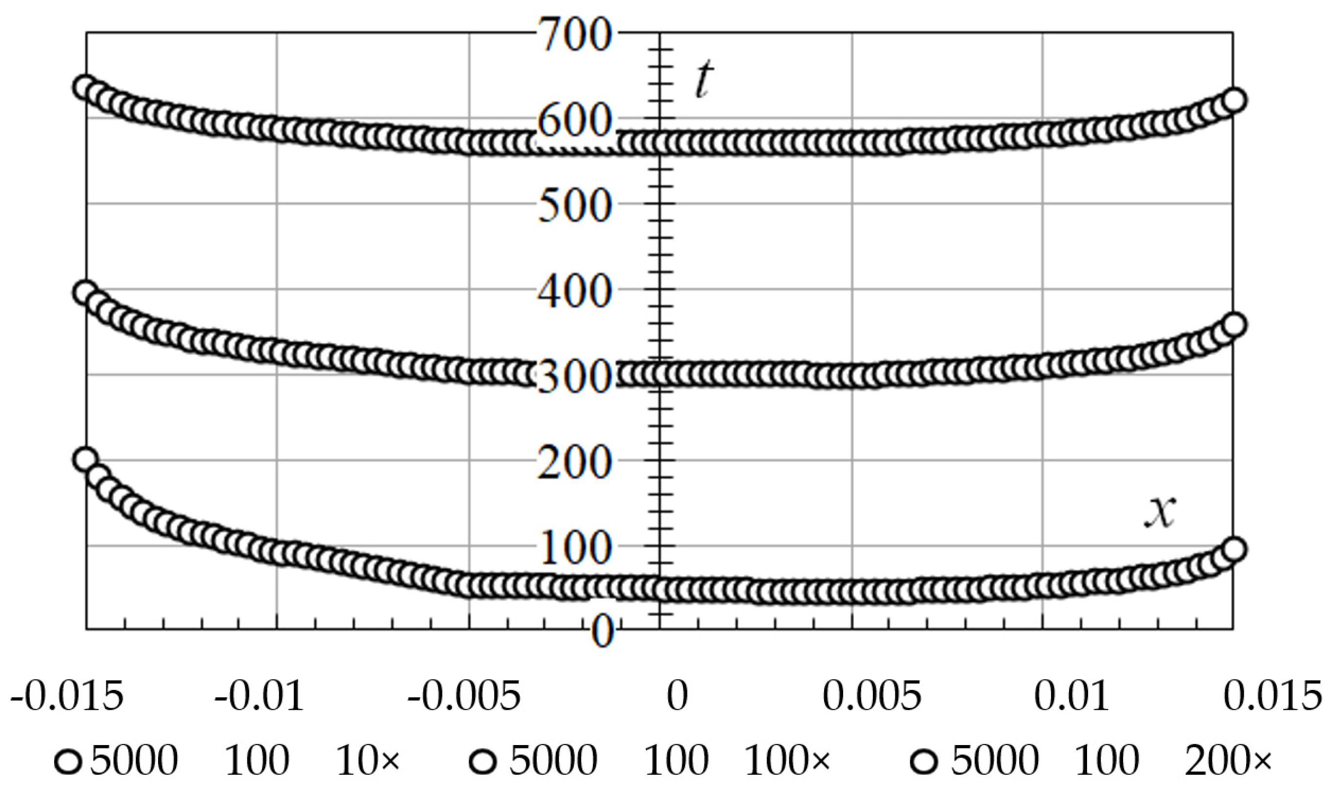Energies 15 00865 g006
