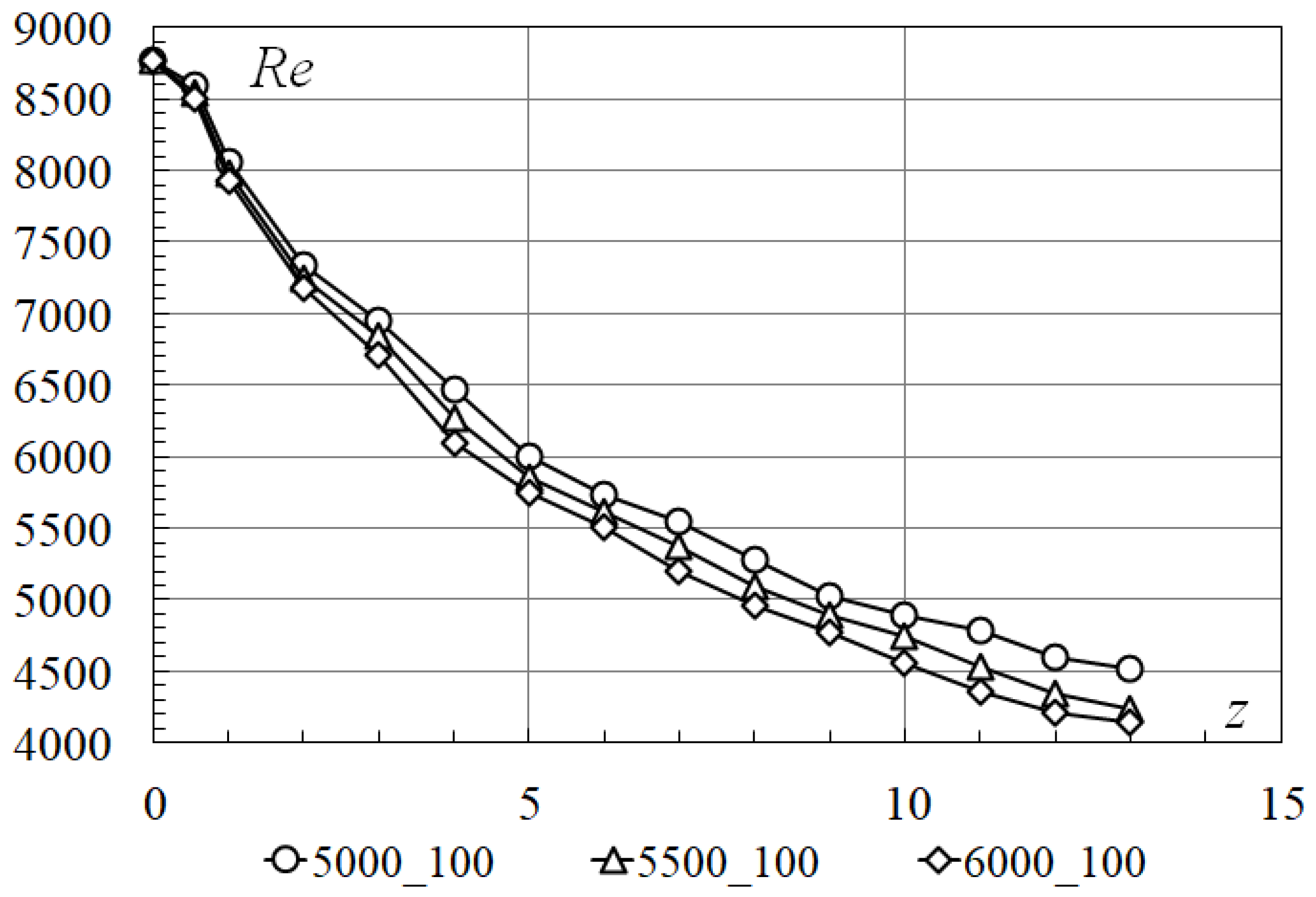 Energies 15 00865 g011