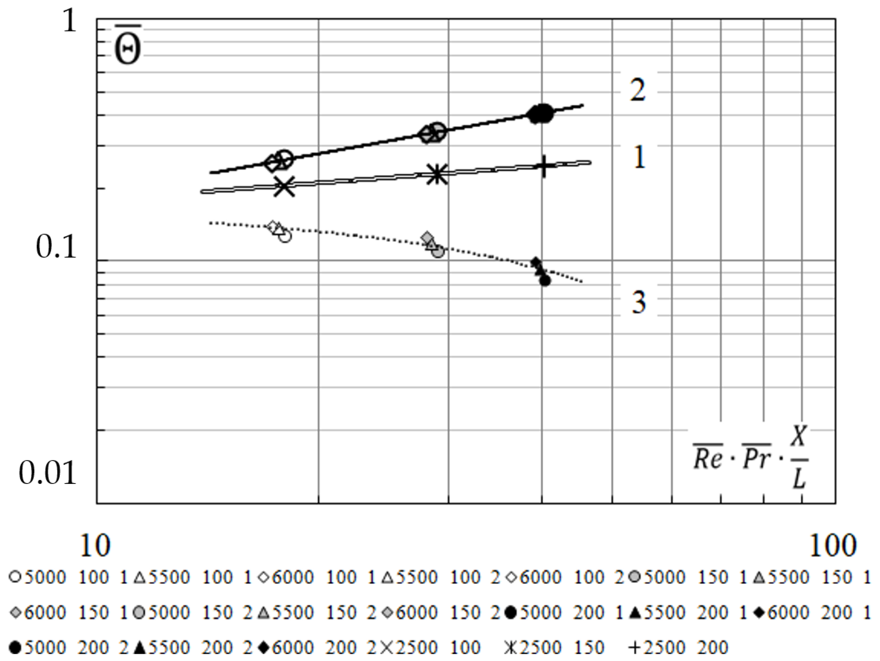 Energies 15 00865 g016
