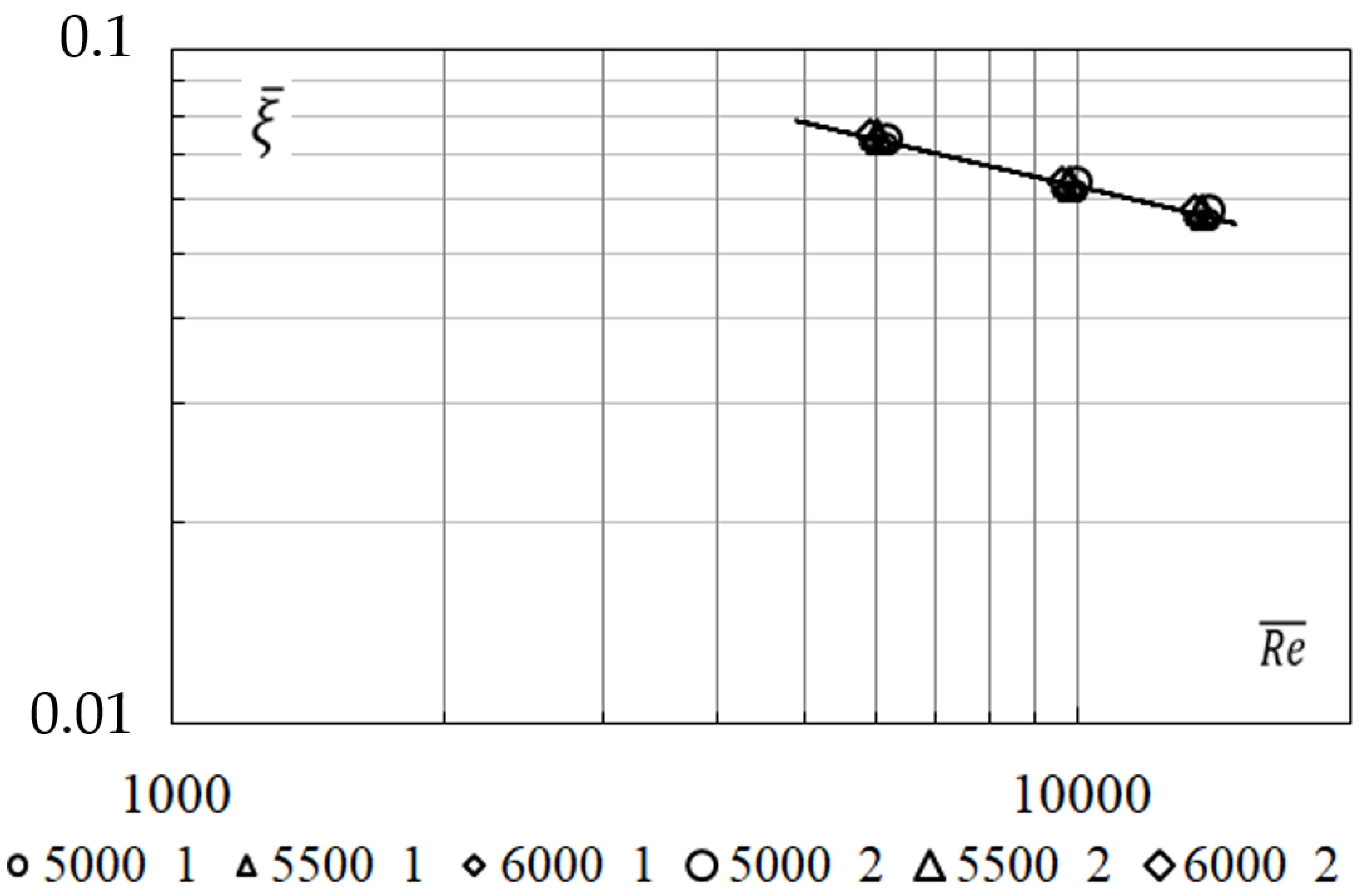 Energies 15 00865 g018