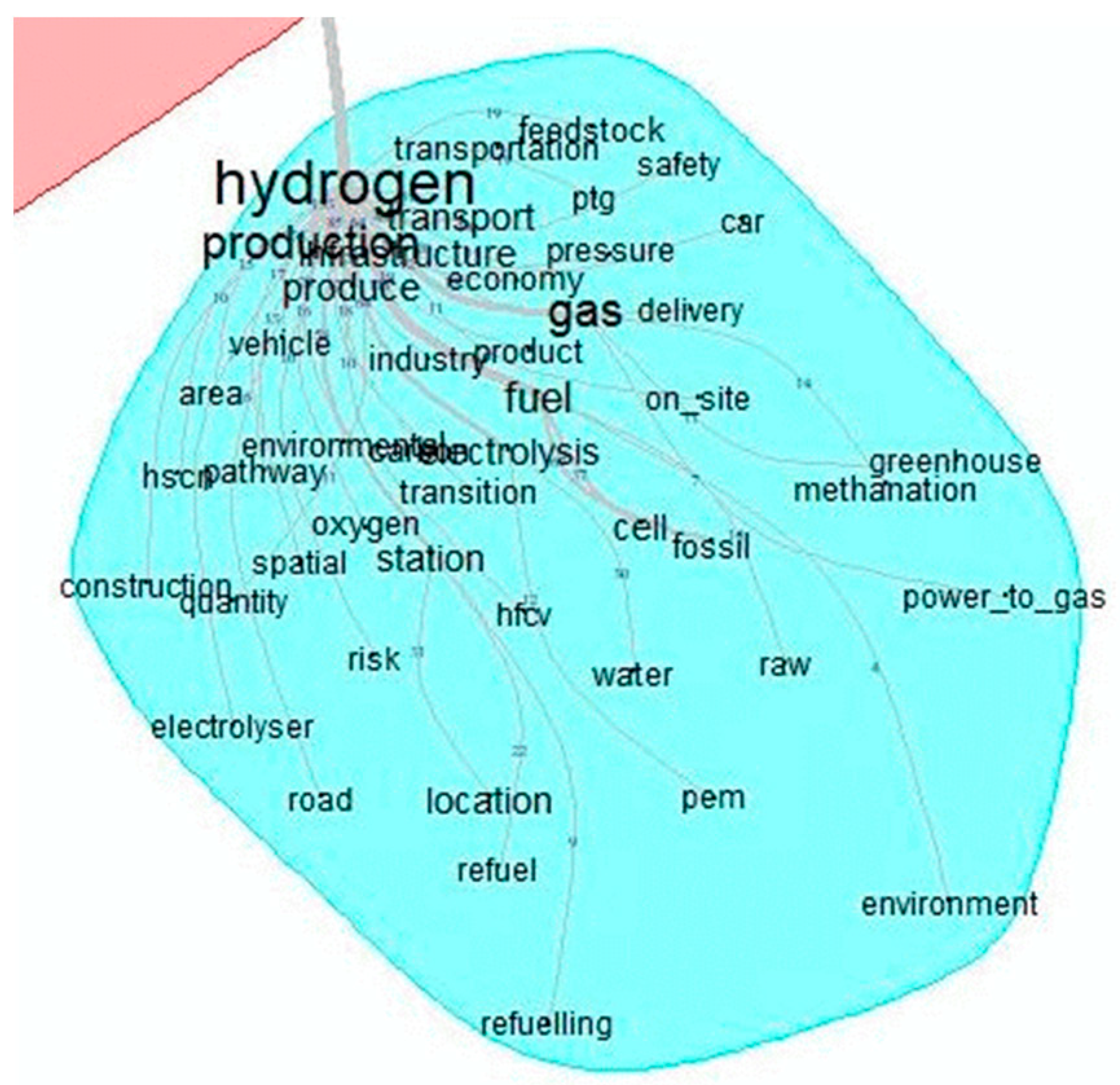 Energies 15 00866 g009