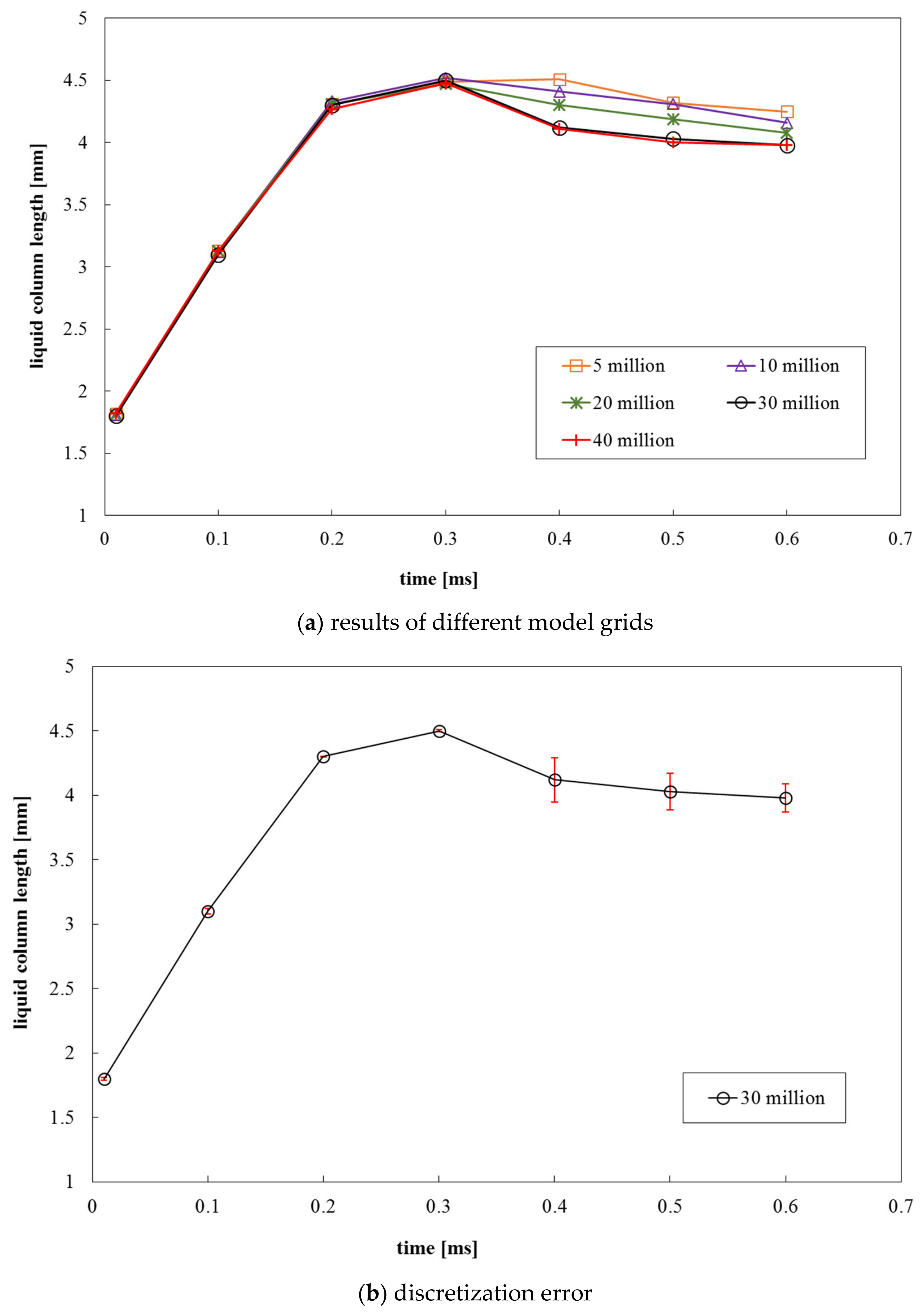 Energies 15 00867 g004
