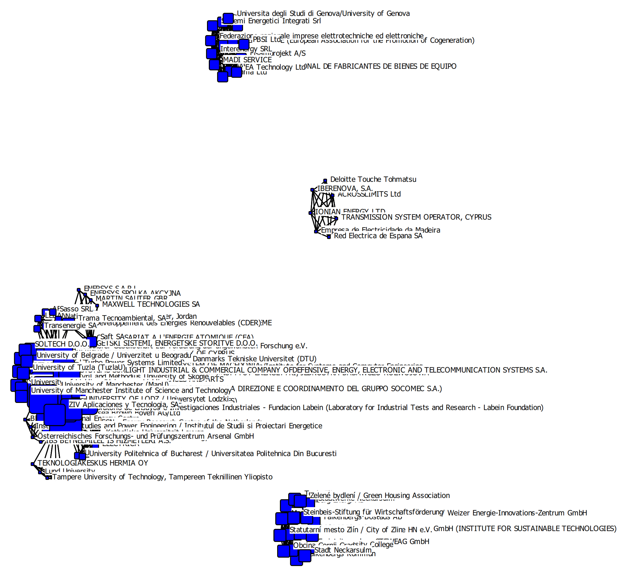 Energies 15 00868 g002 550