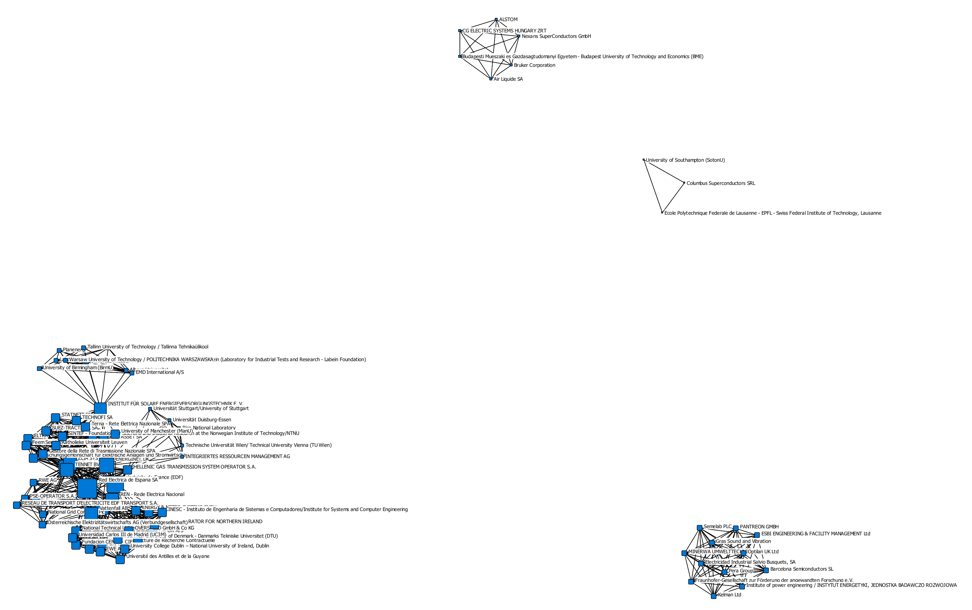 Energies 15 00868 g003 550