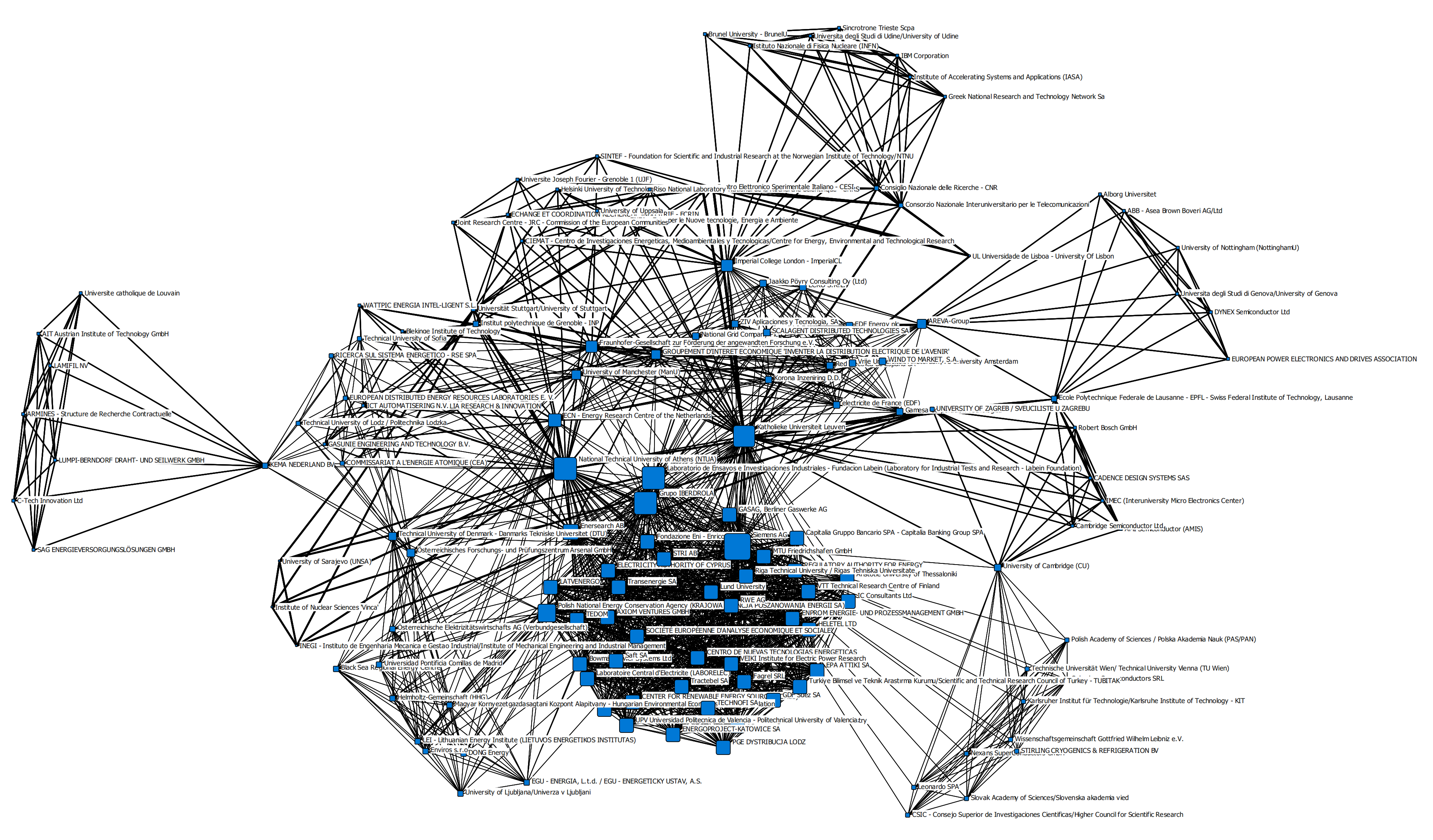 Energies 15 00868 g004 550