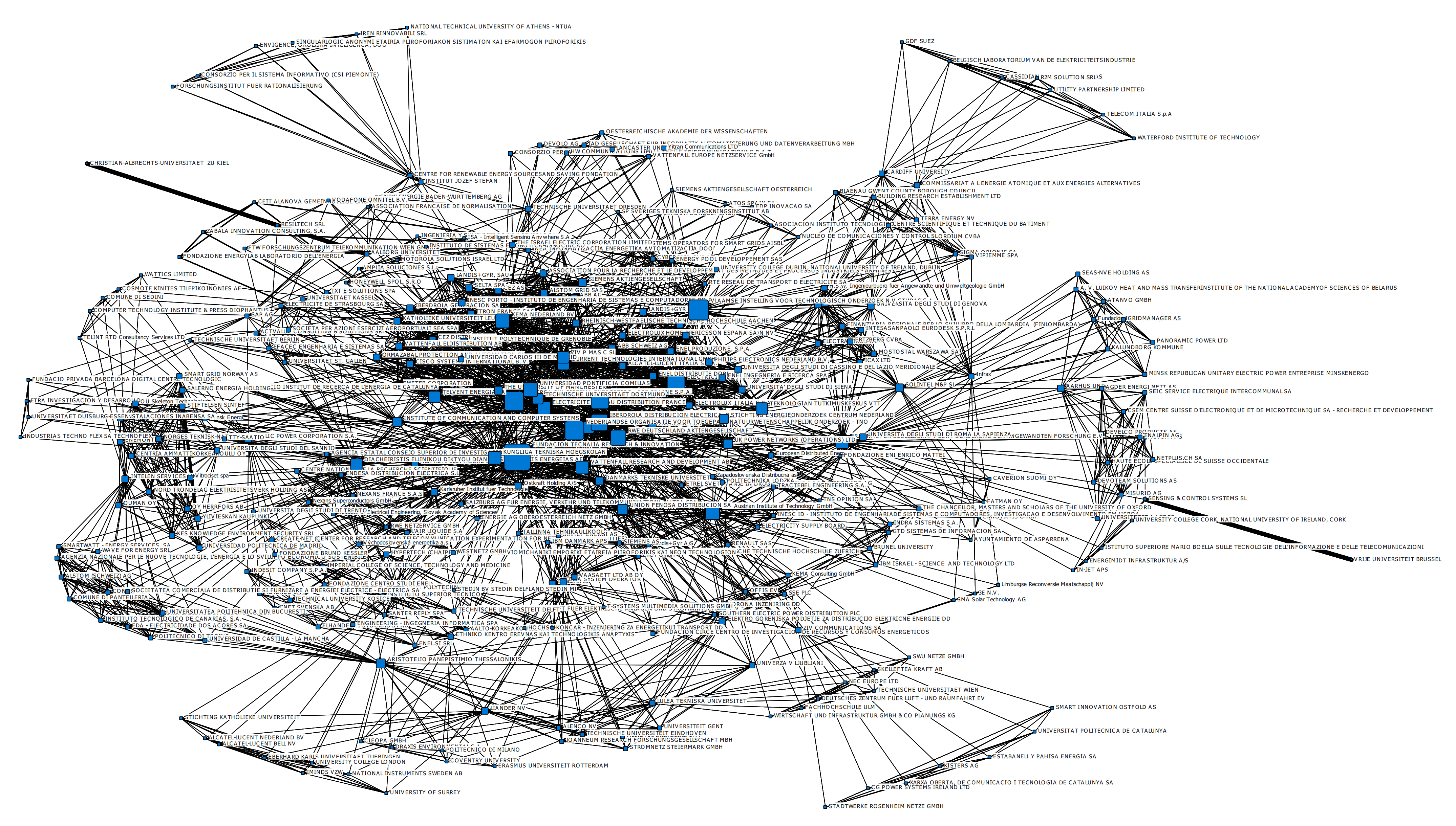 Energies 15 00868 g006 550