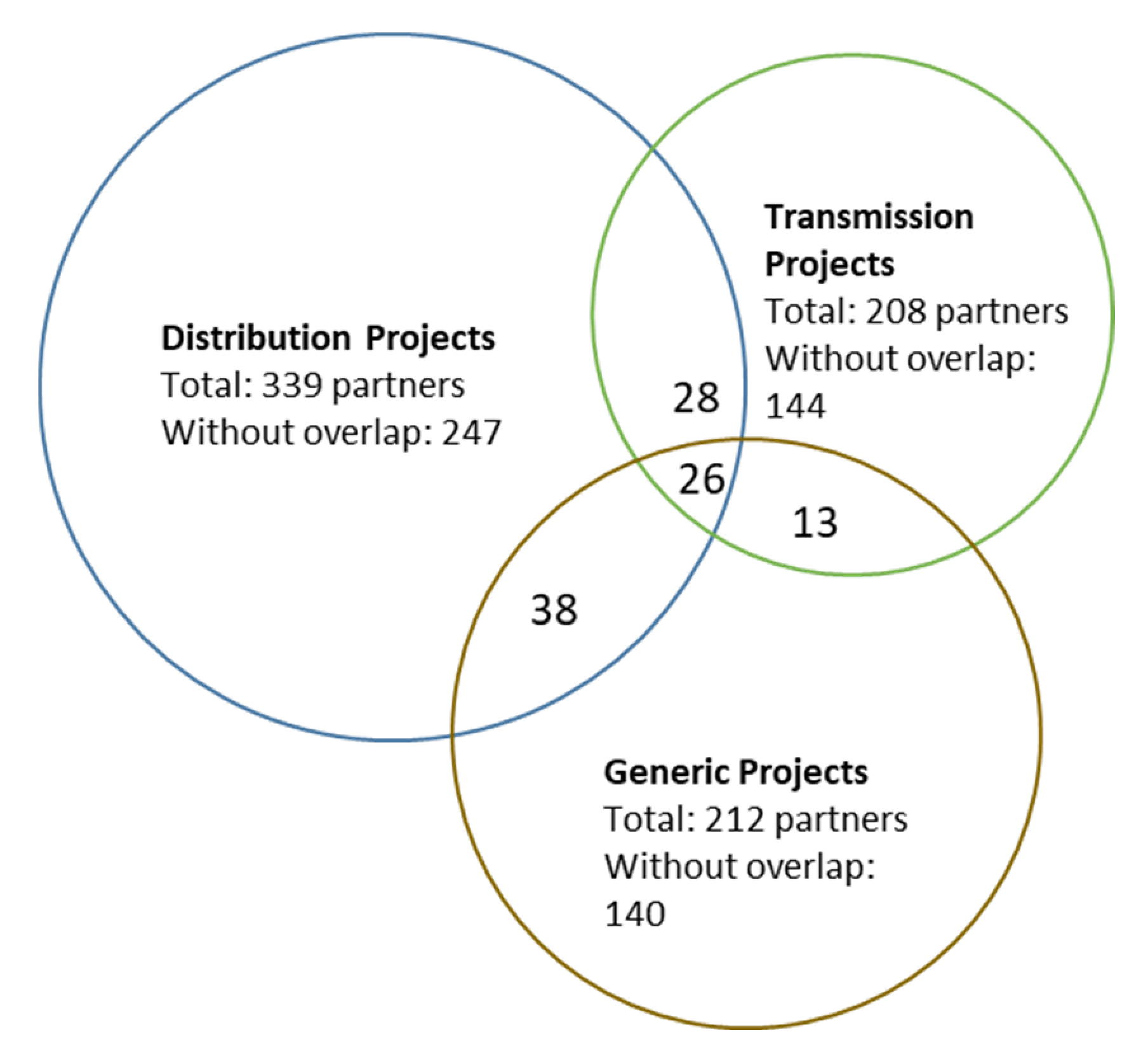 Energies 15 00868 g009 550