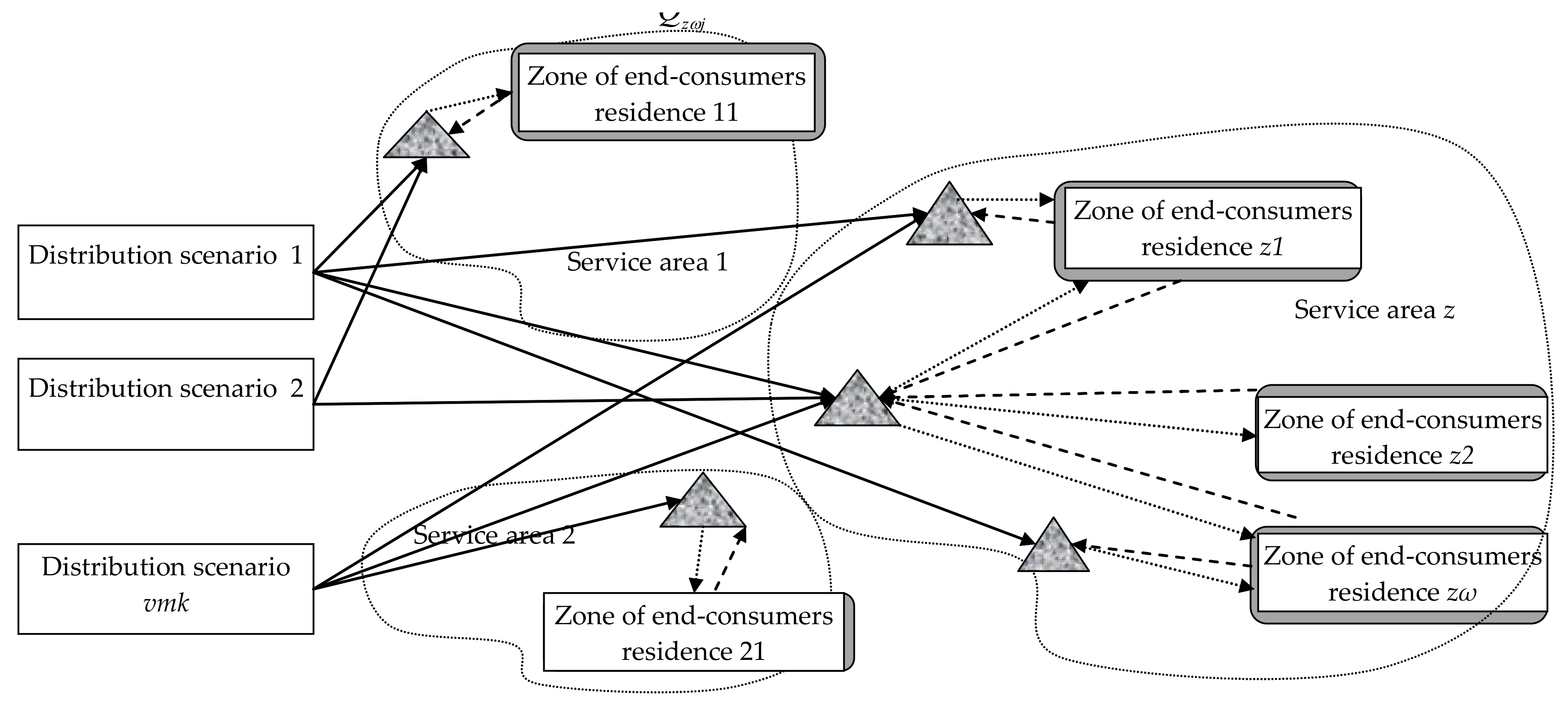 Energies 15 00872 g003