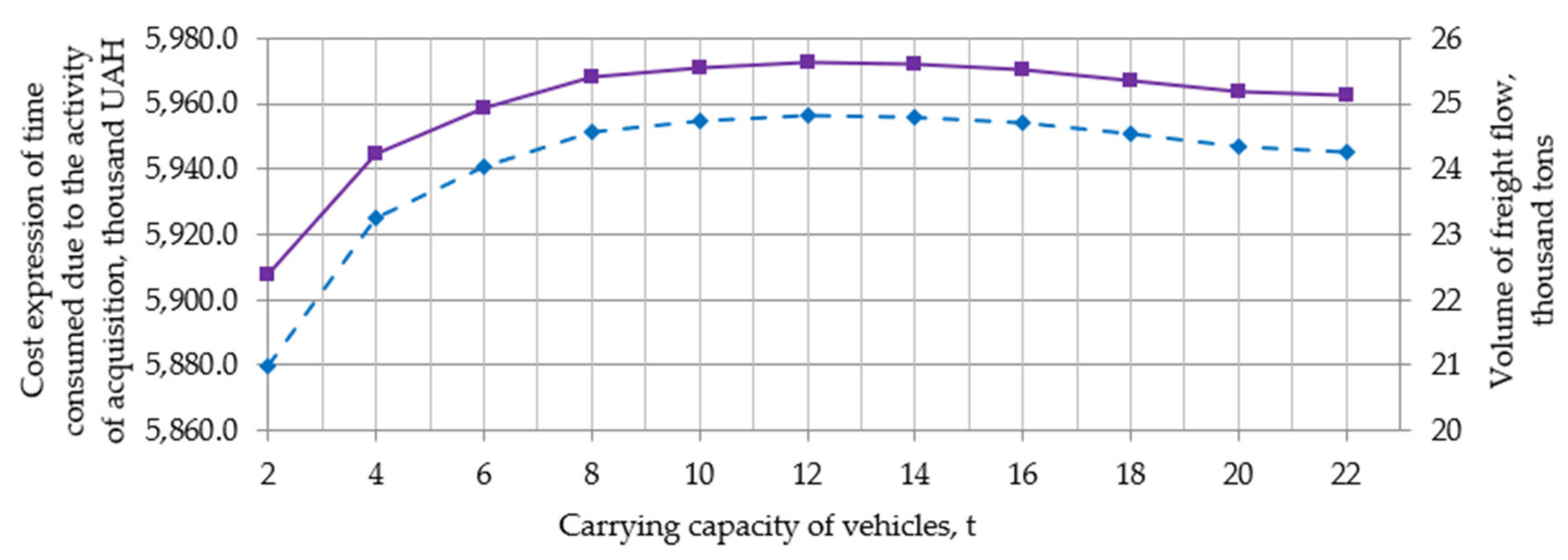 Energies 15 00872 g011