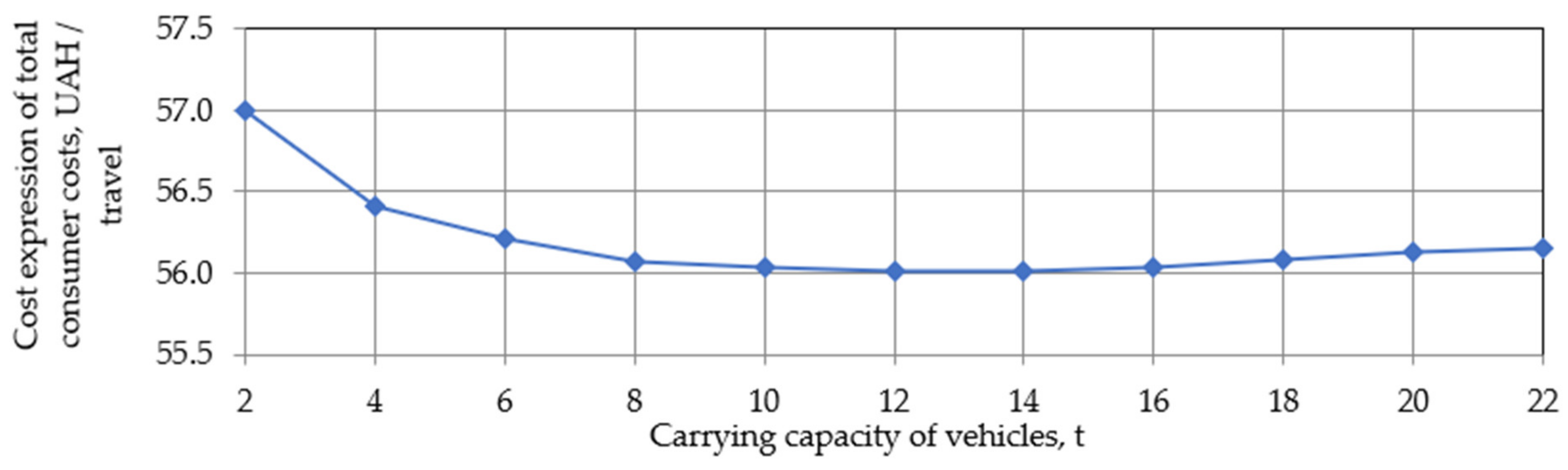 Energies 15 00872 g012