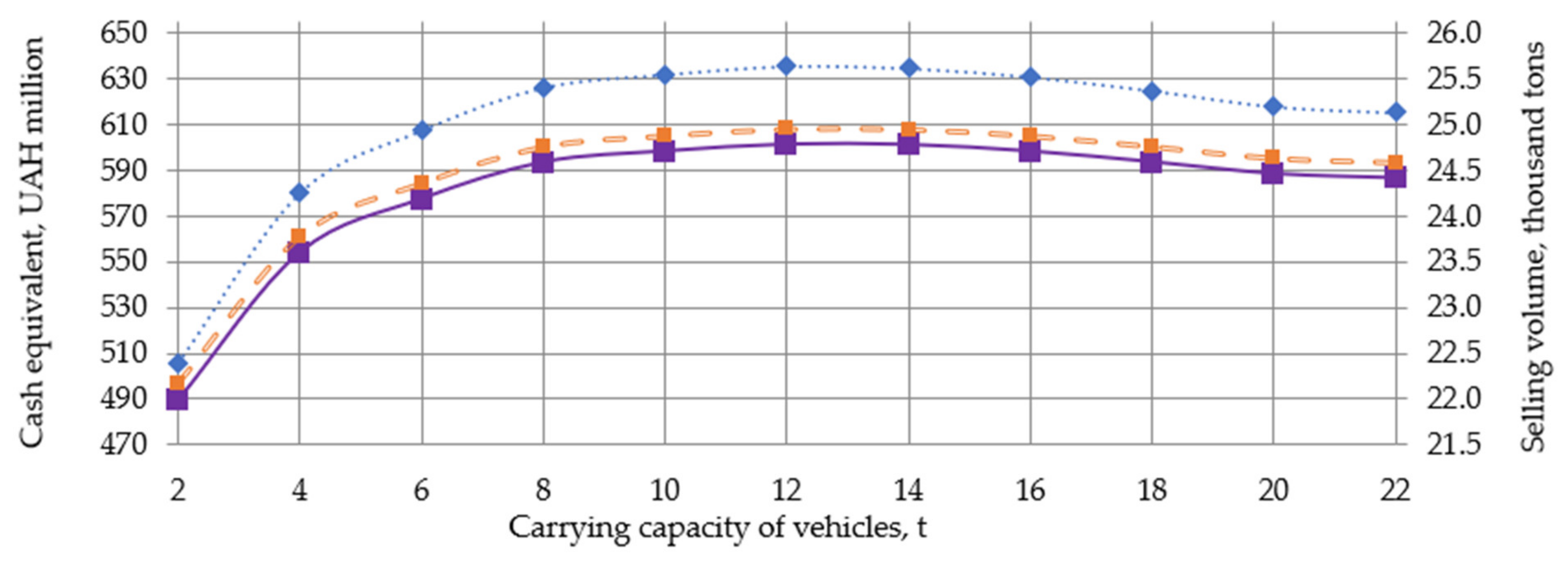 Energies 15 00872 g013