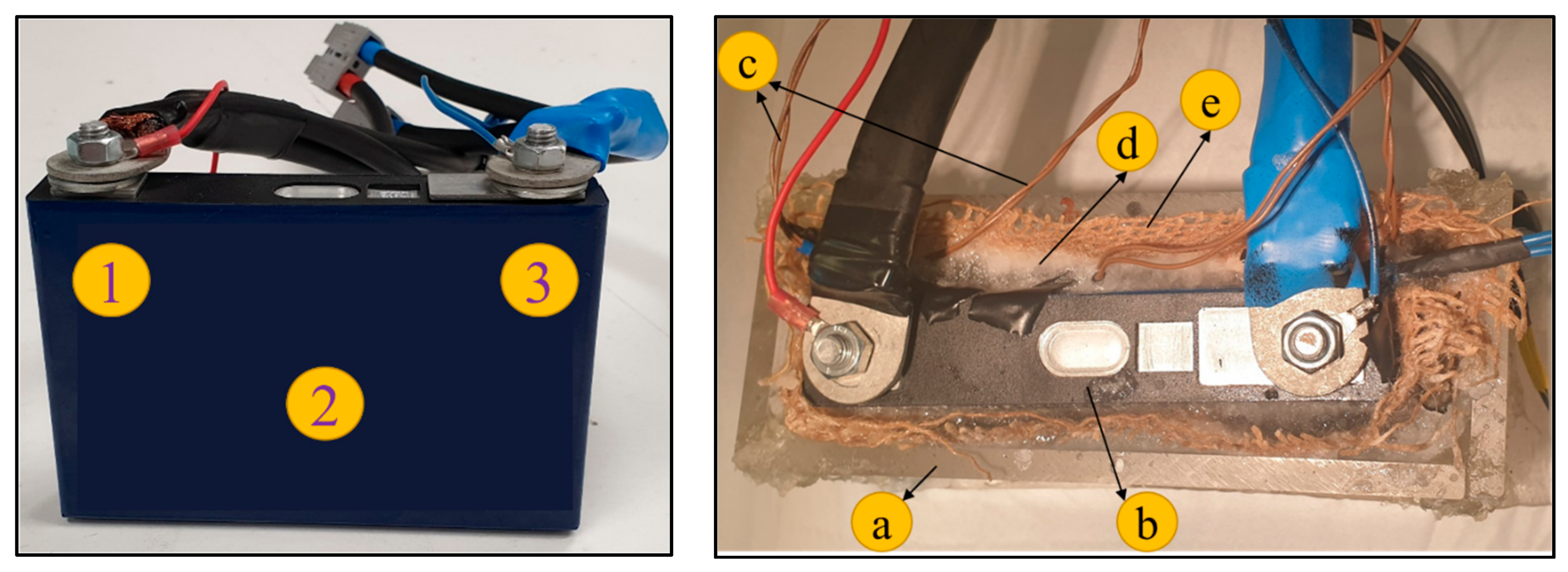 Energies 15 00873 g003