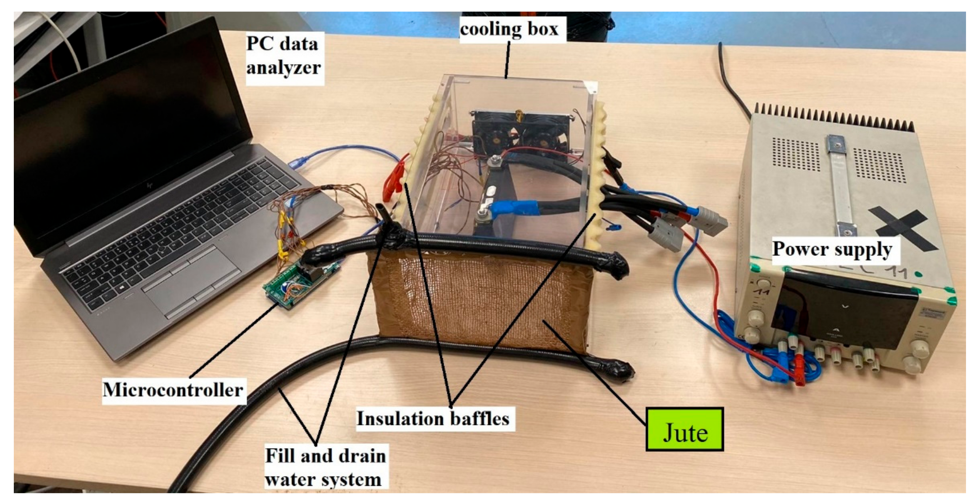 Energies 15 00873 g004