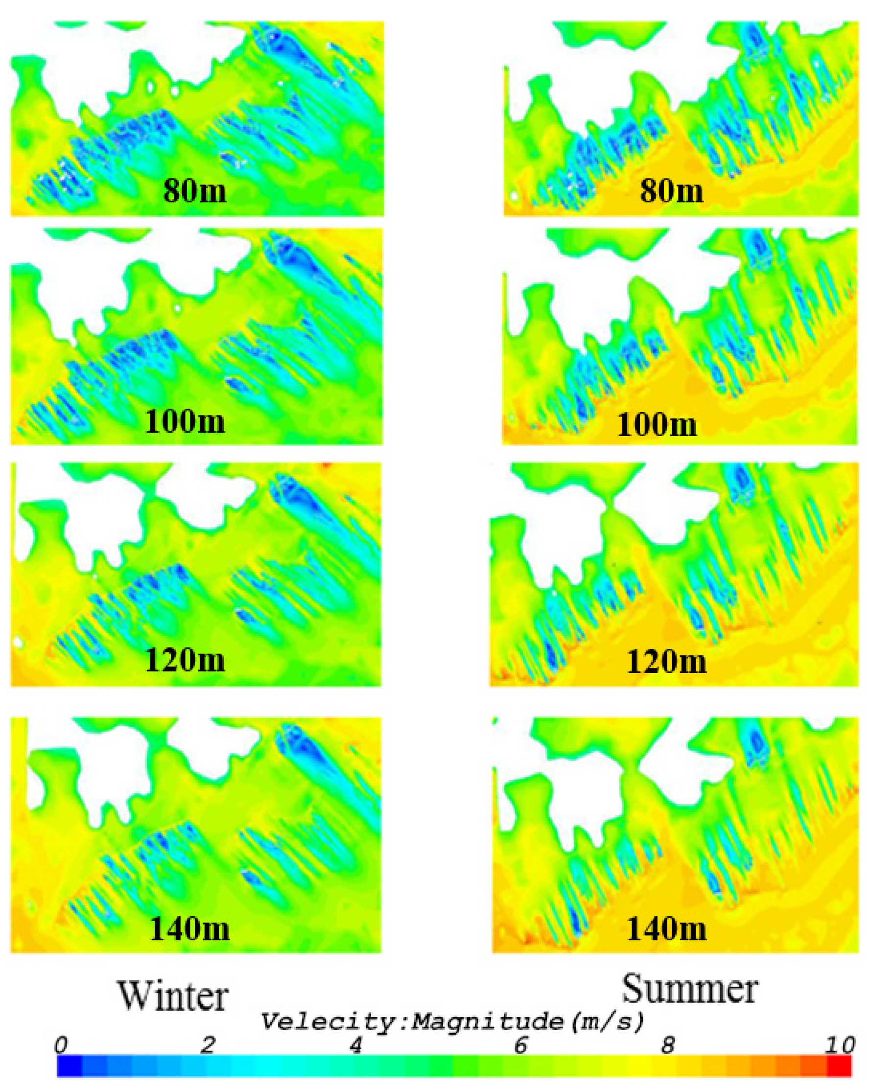 Energies 15 00874 g006 550