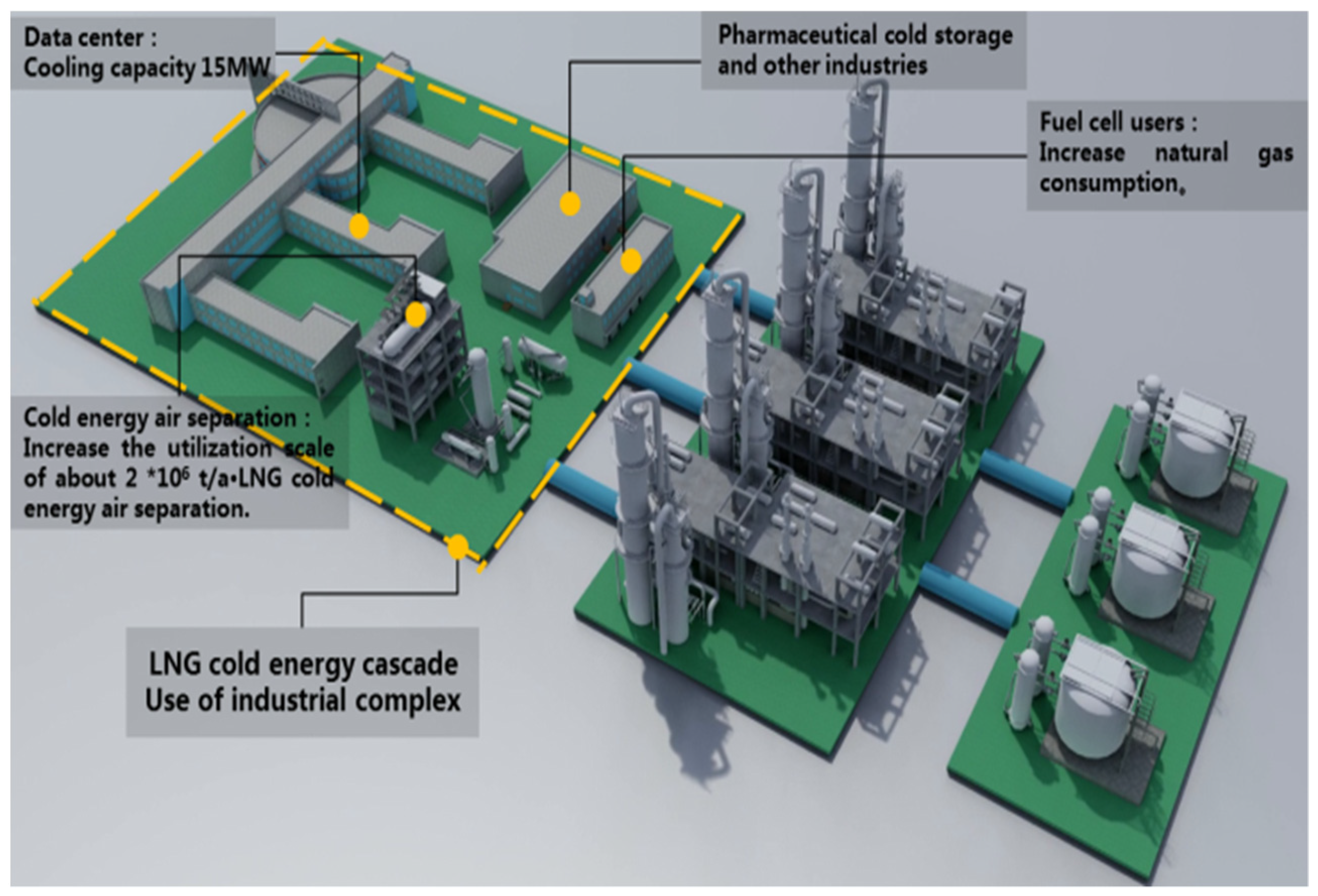 Energies 15 00874 g011 550