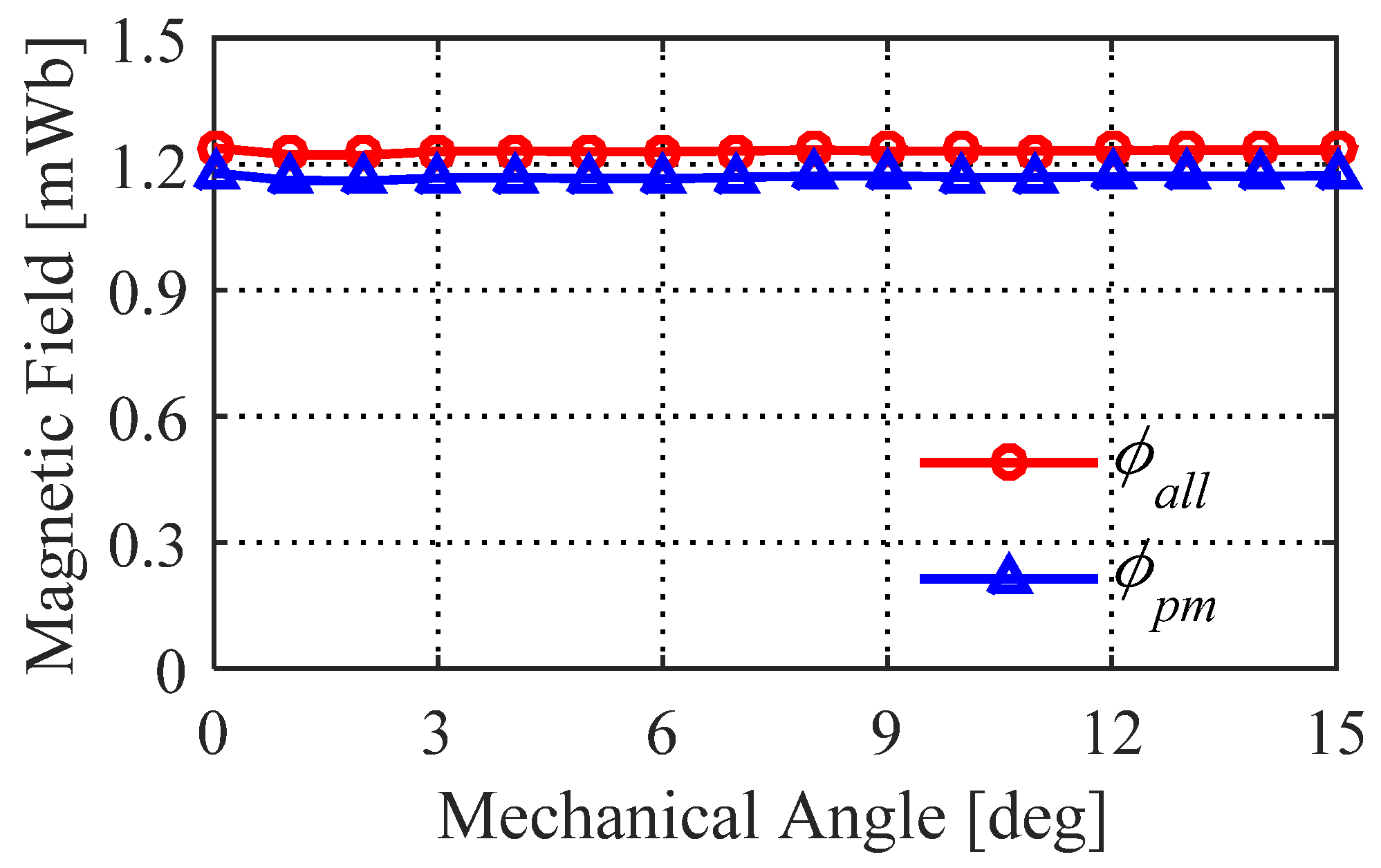 Energies 15 00878 g004