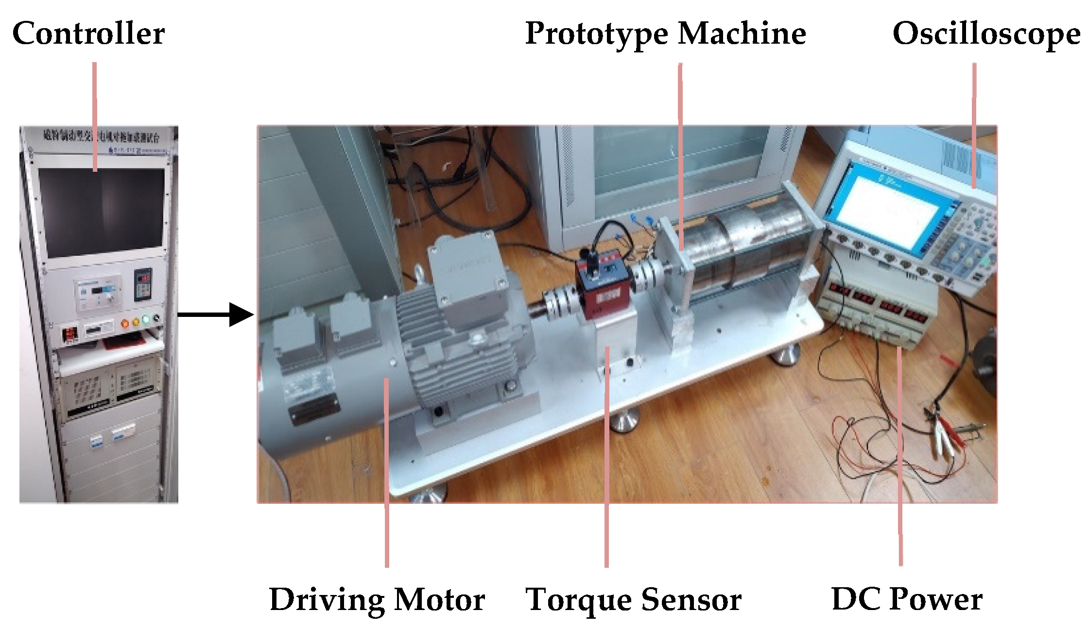Energies 15 00878 g009