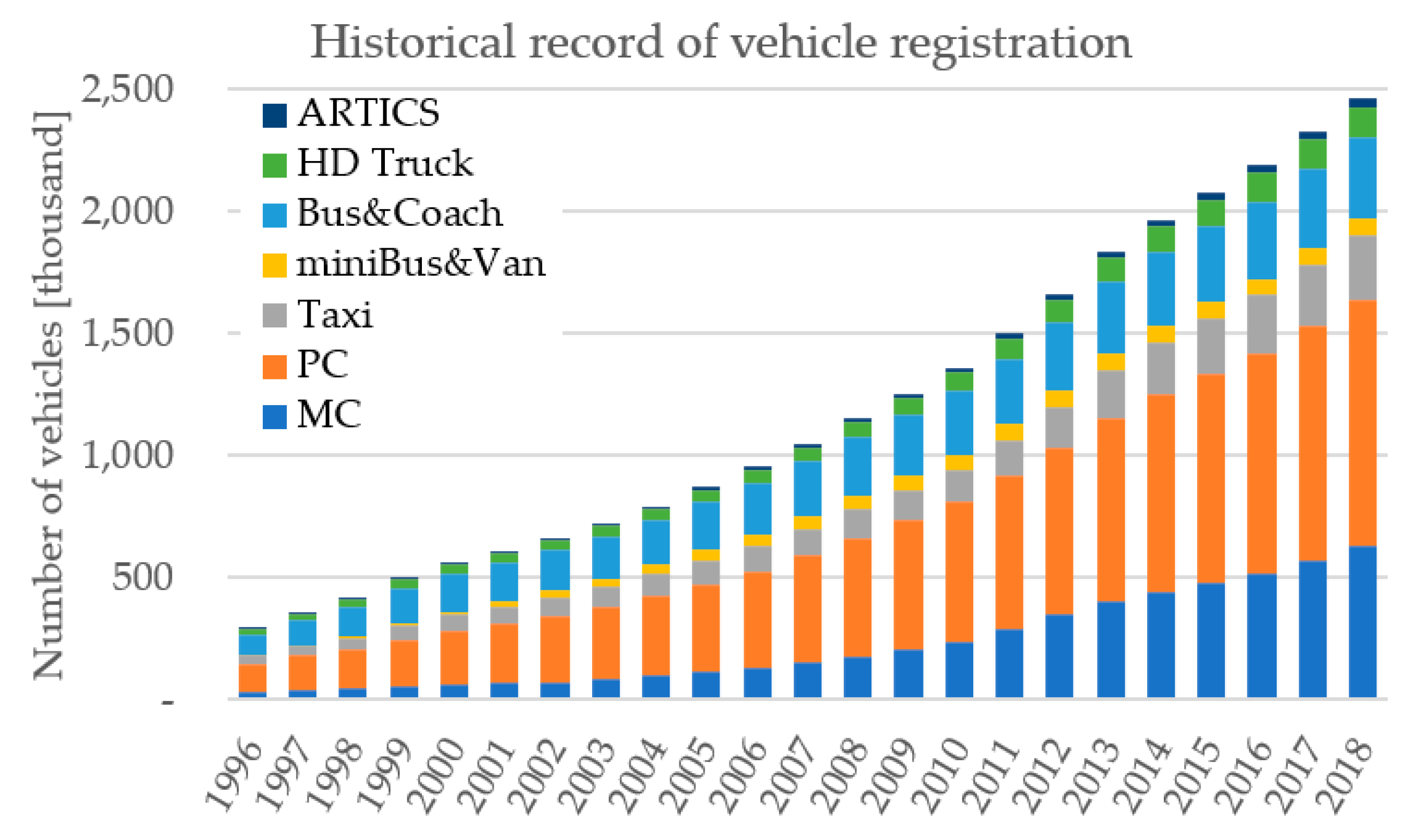 Energies 15 00880 g003