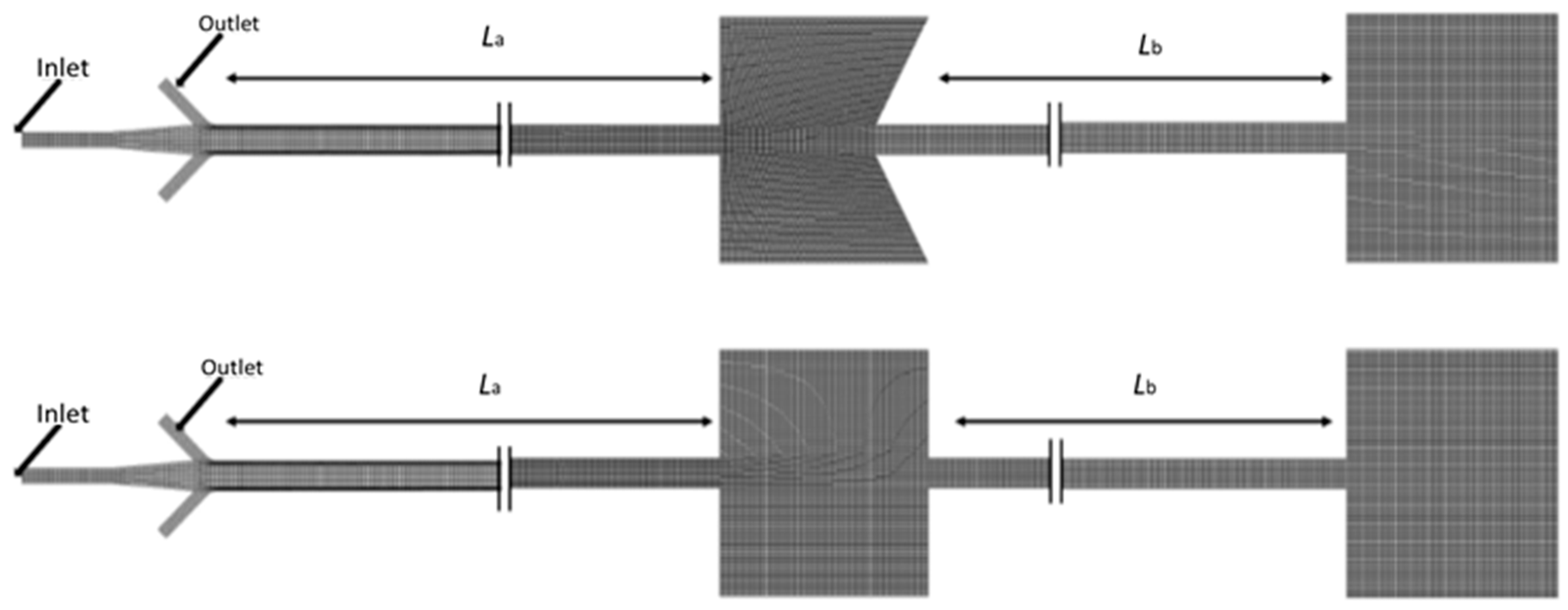 Energies 15 00882 g003 550