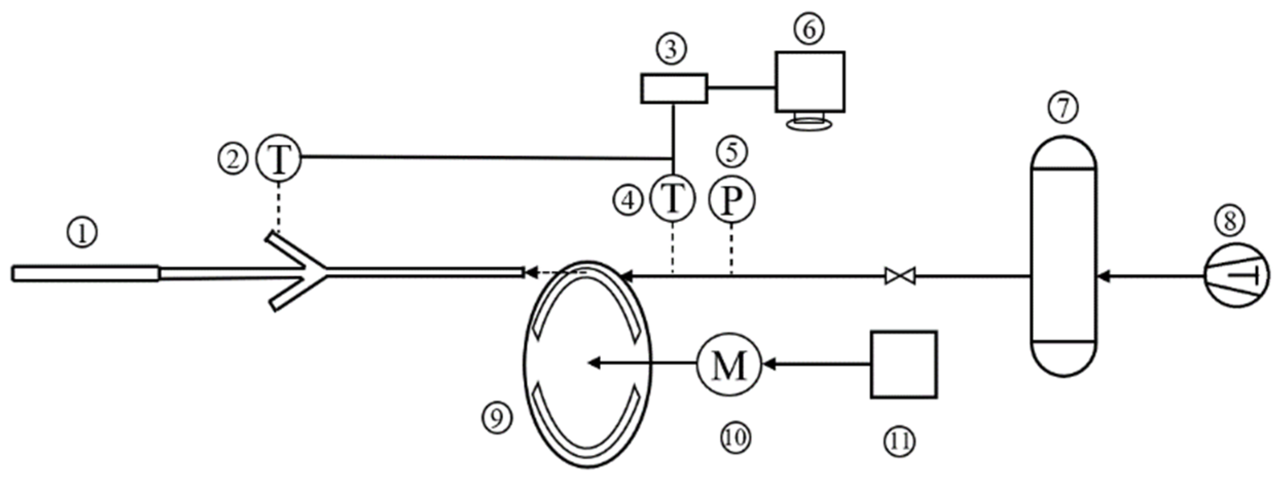 Energies 15 00882 g012 550