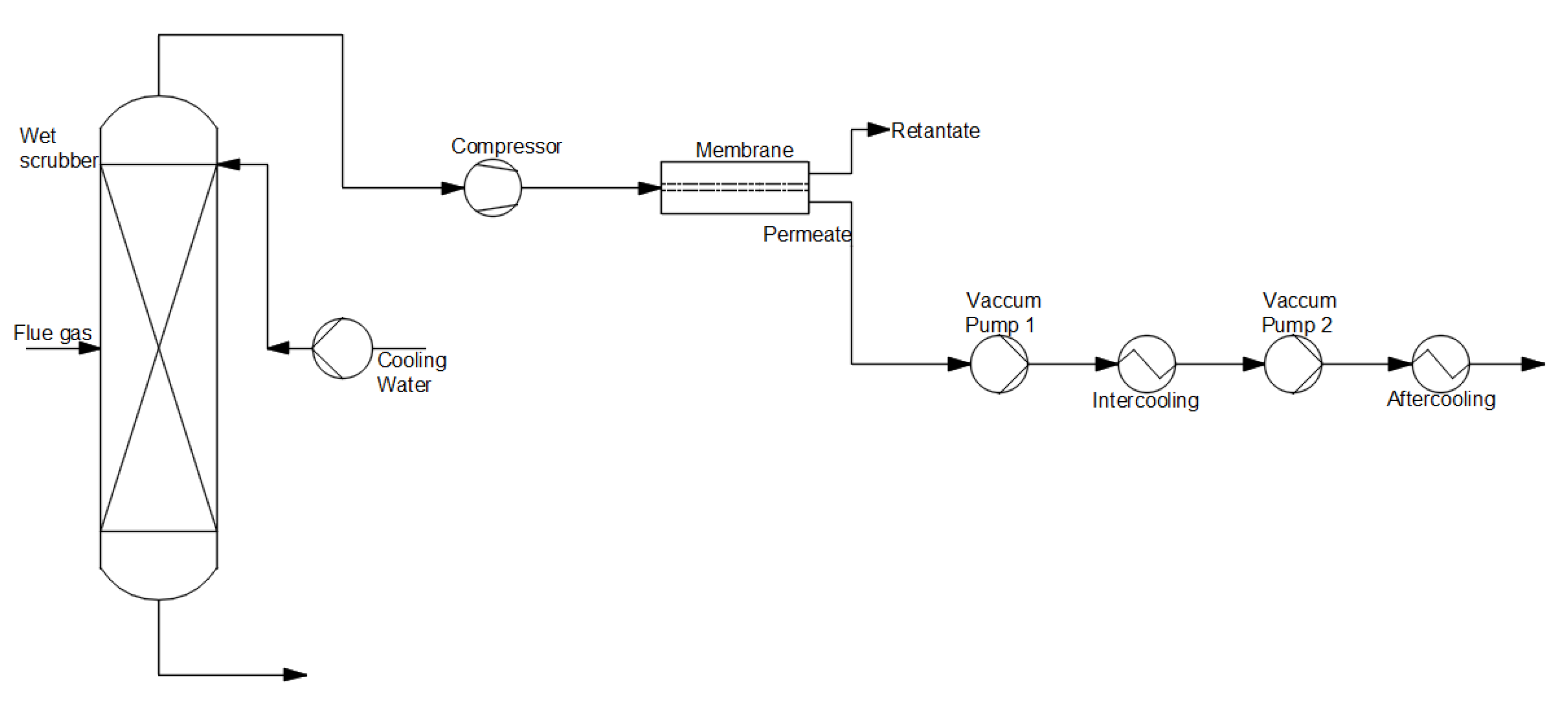Energies 15 00887 g006 550