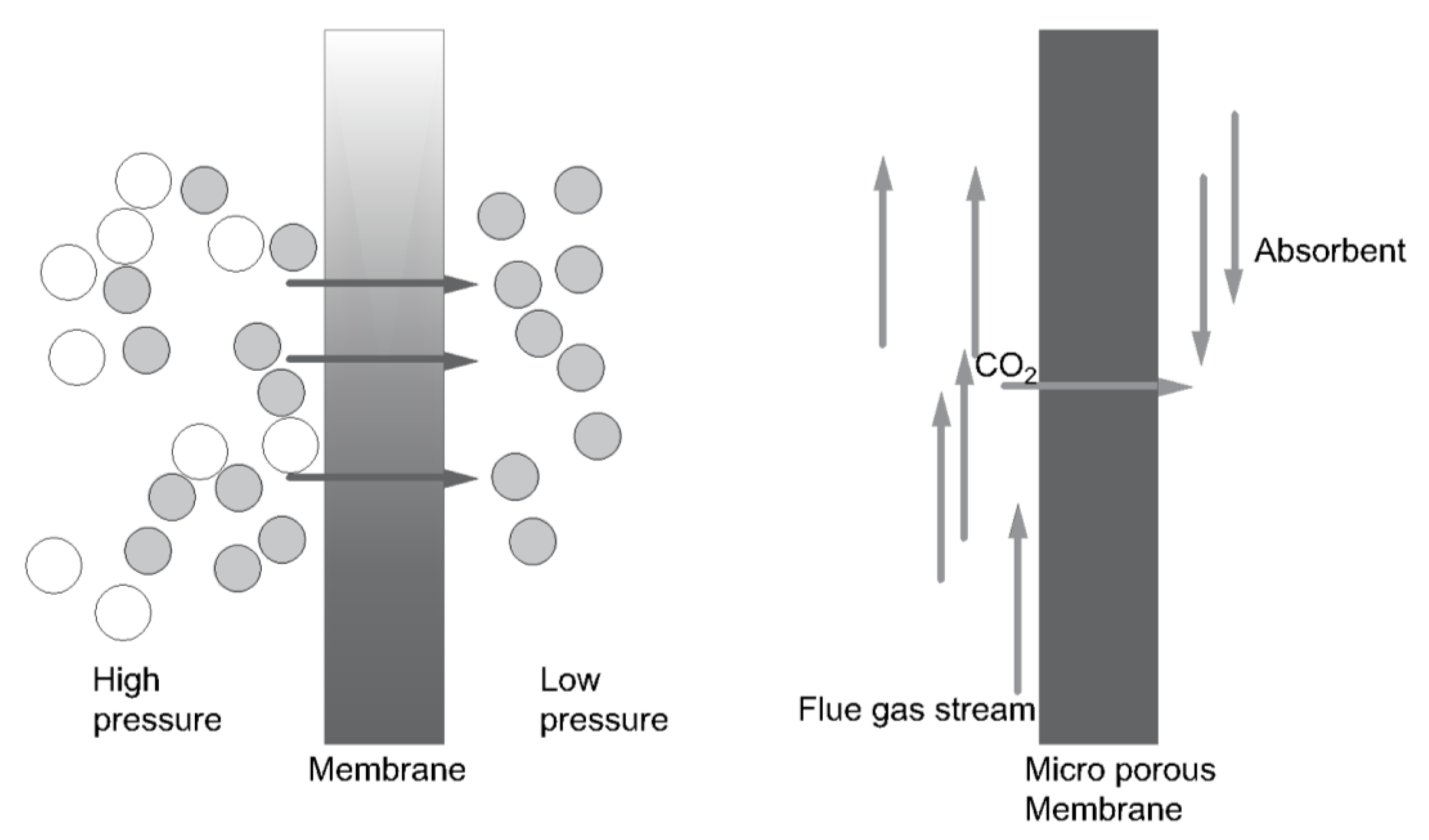 Energies 15 00887 g007 550