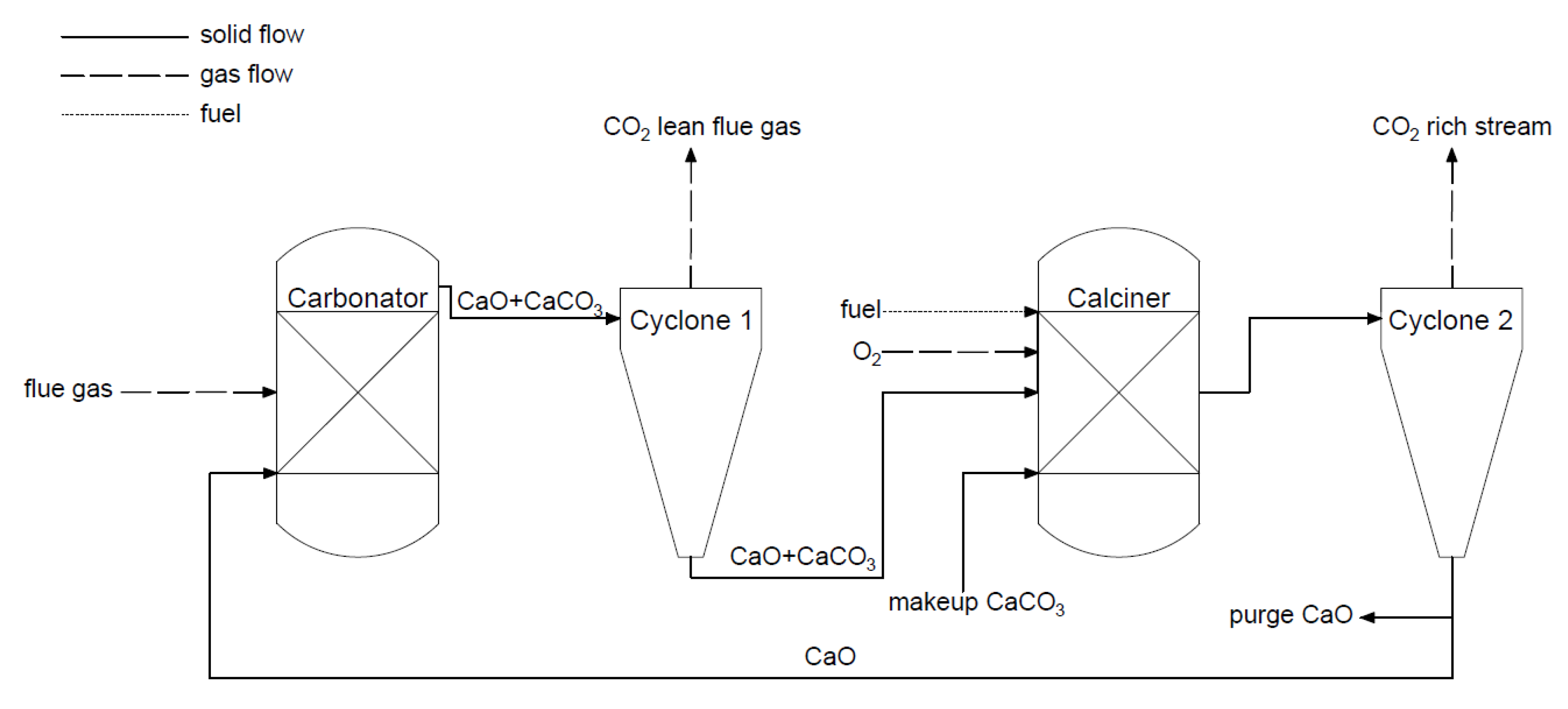 Energies 15 00887 g008 550
