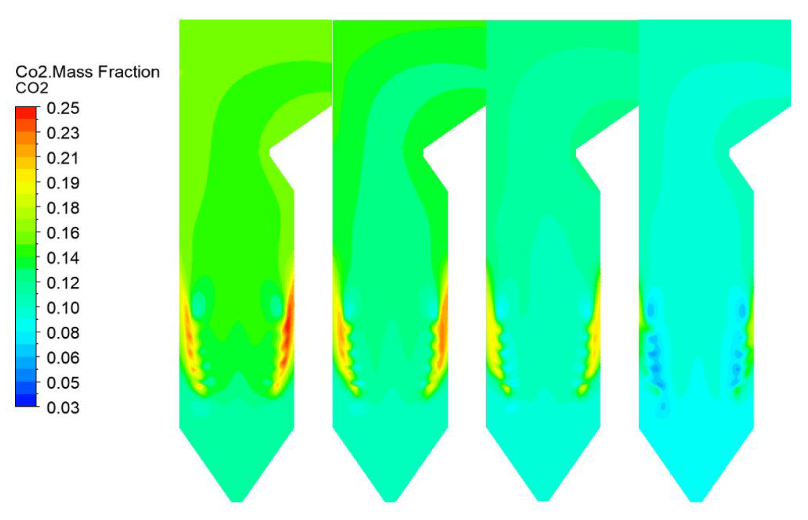 Energies 15 00888 g007 550