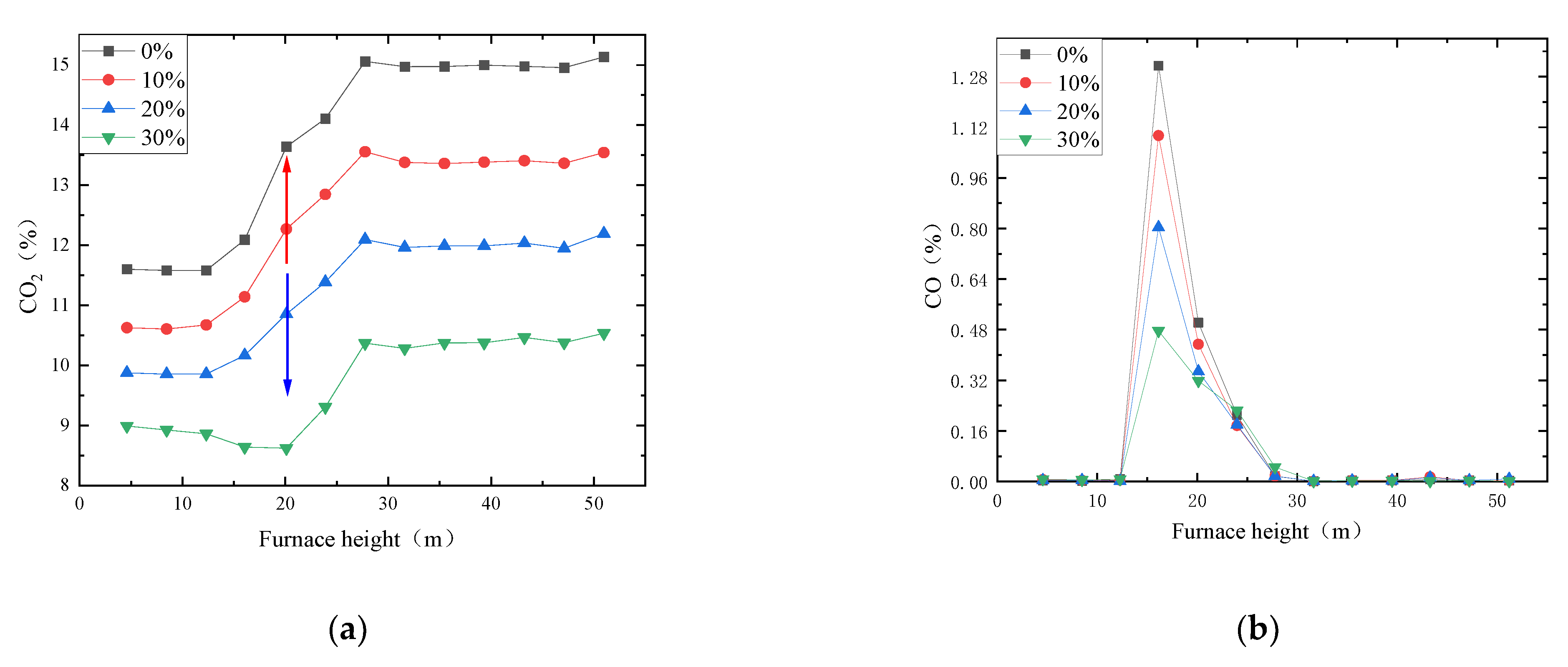 Energies 15 00888 g008a 550