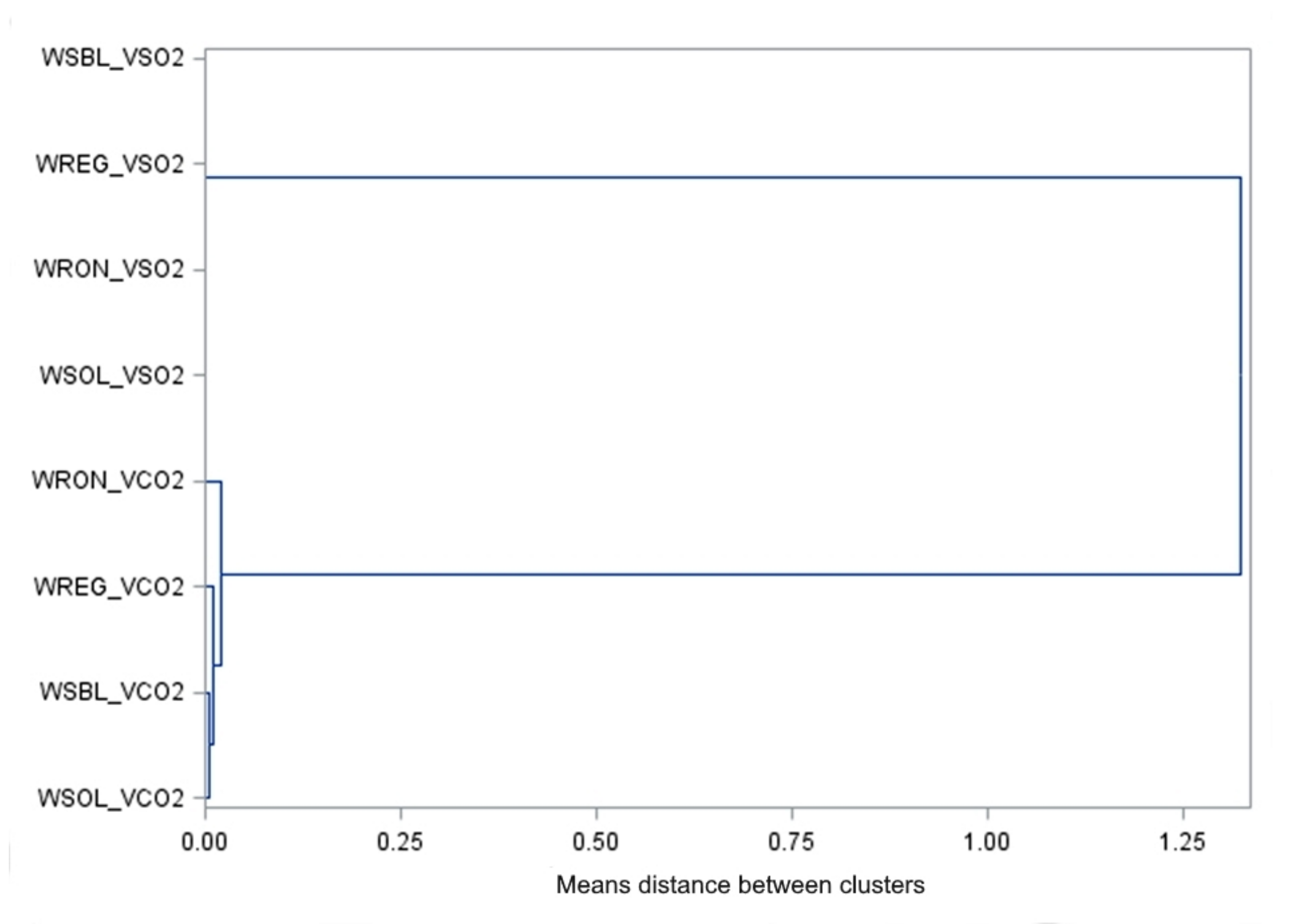 Energies 15 00890 g003 550